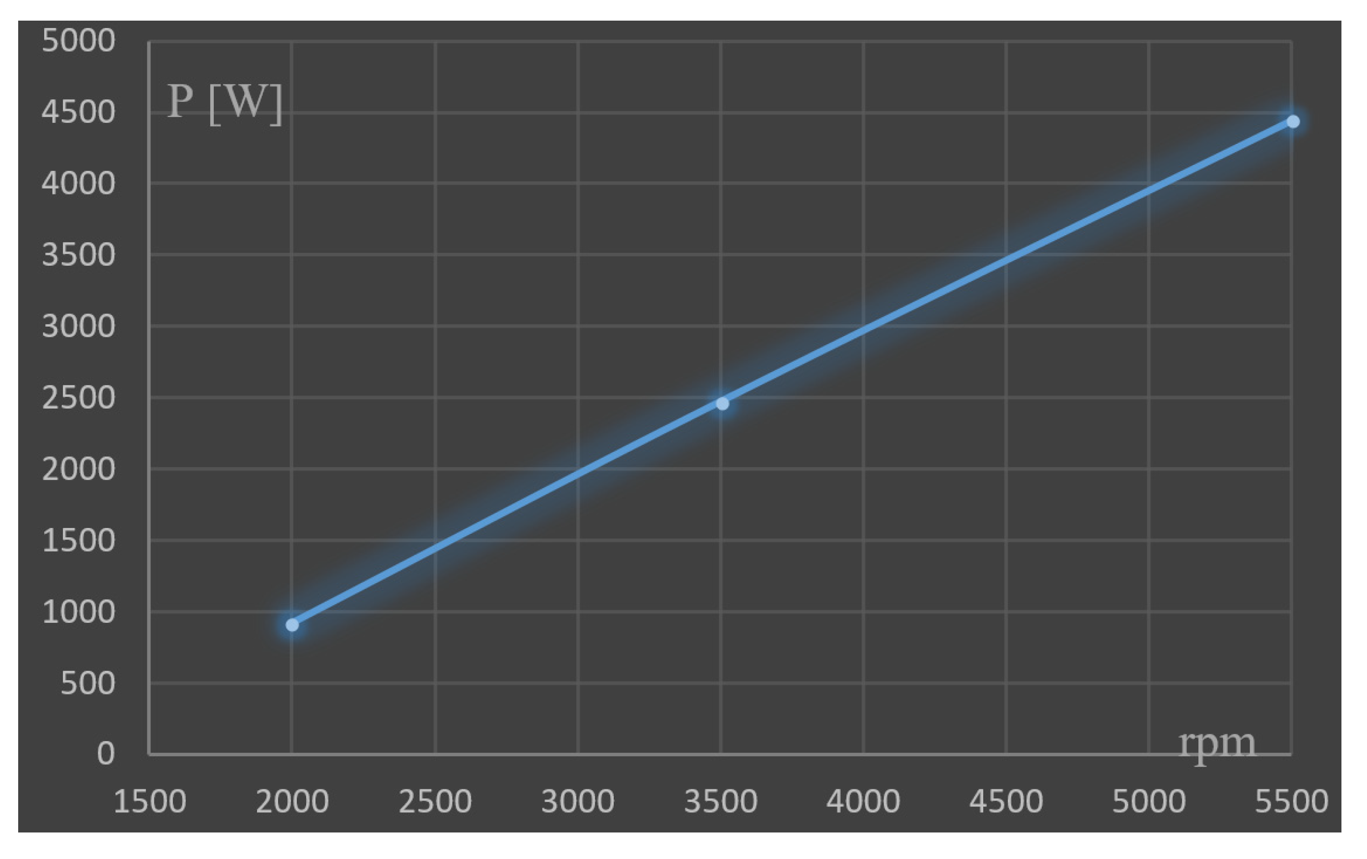 Designs 05 00019 g004 Designs 05 00019 g004