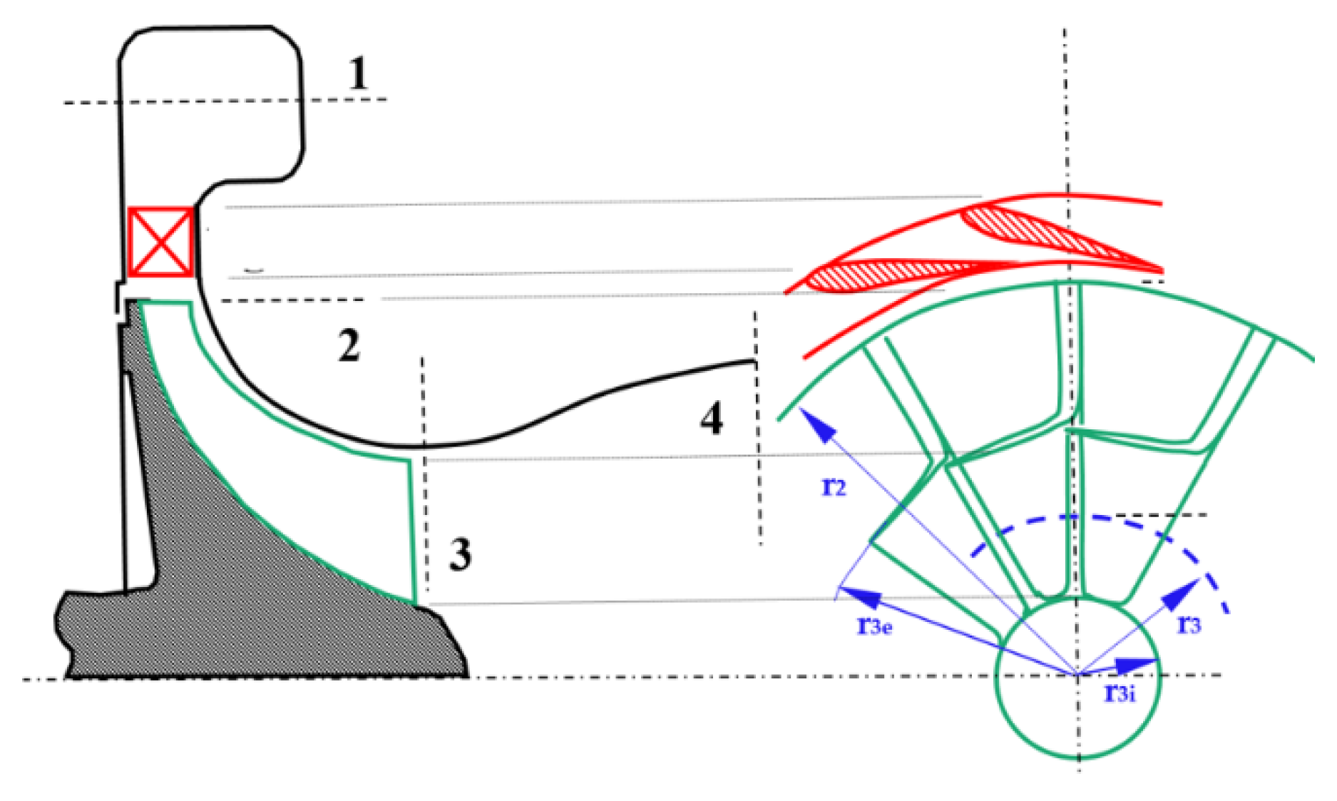 Designs 05 00019 g005 Designs 05 00019 g005