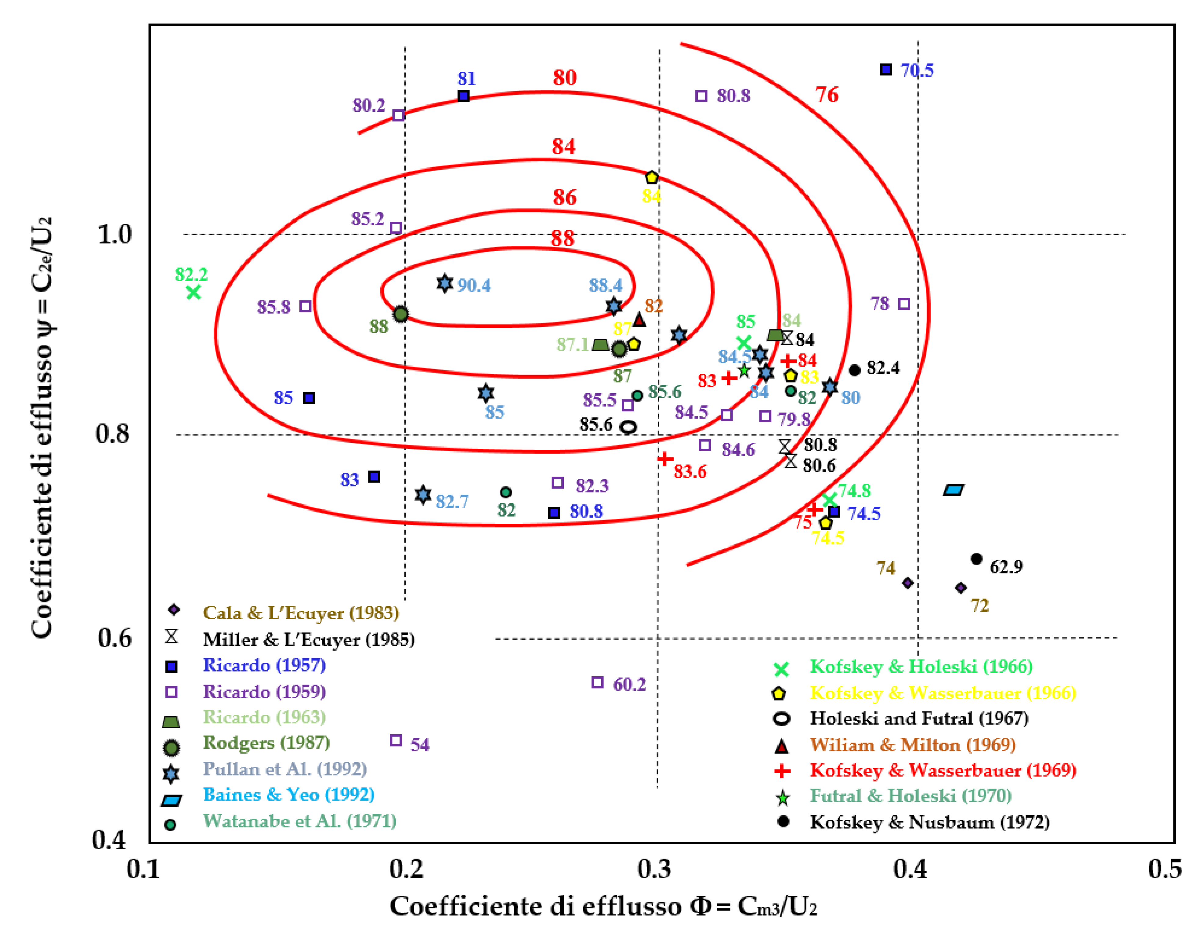 Designs 05 00019 g006 Designs 05 00019 g006