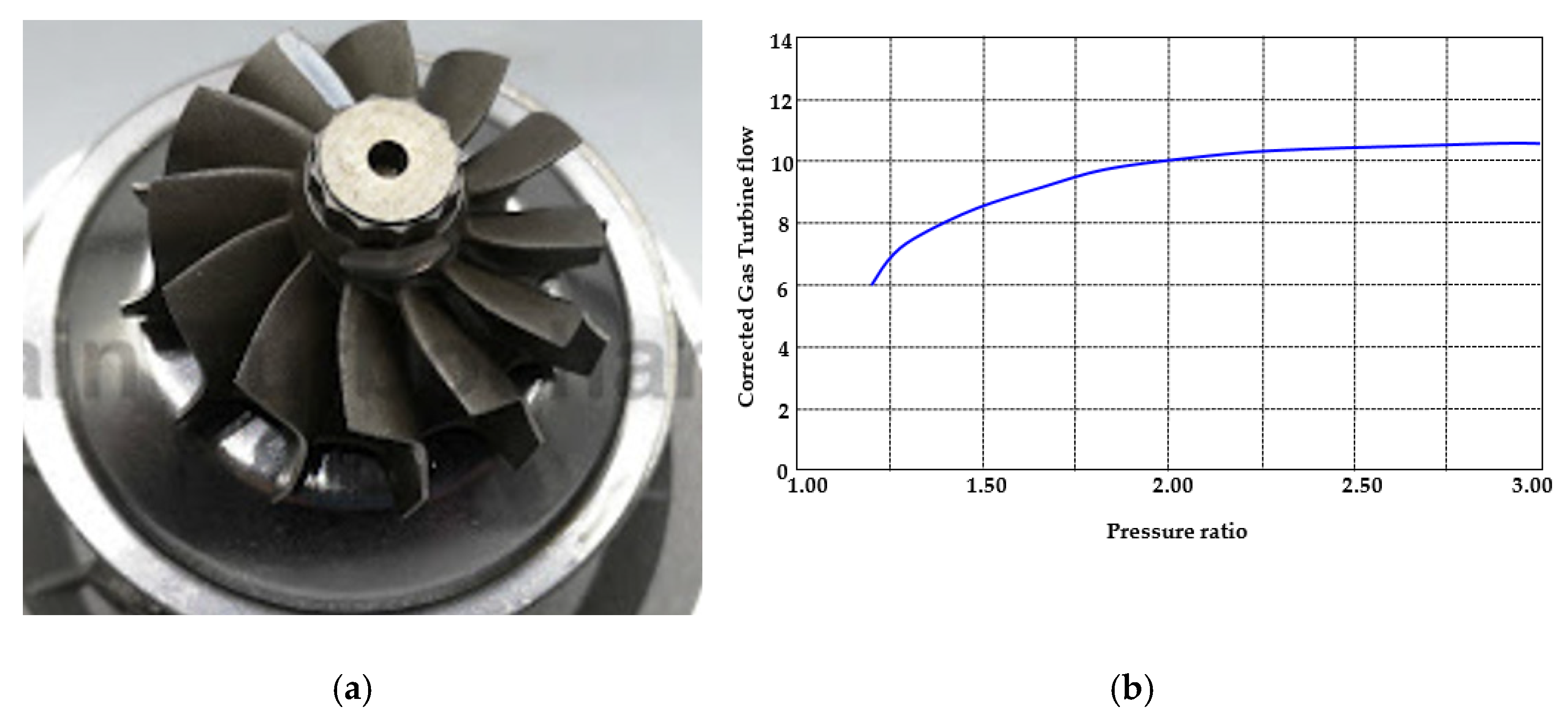 Designs 05 00019 g008 Designs 05 00019 g008