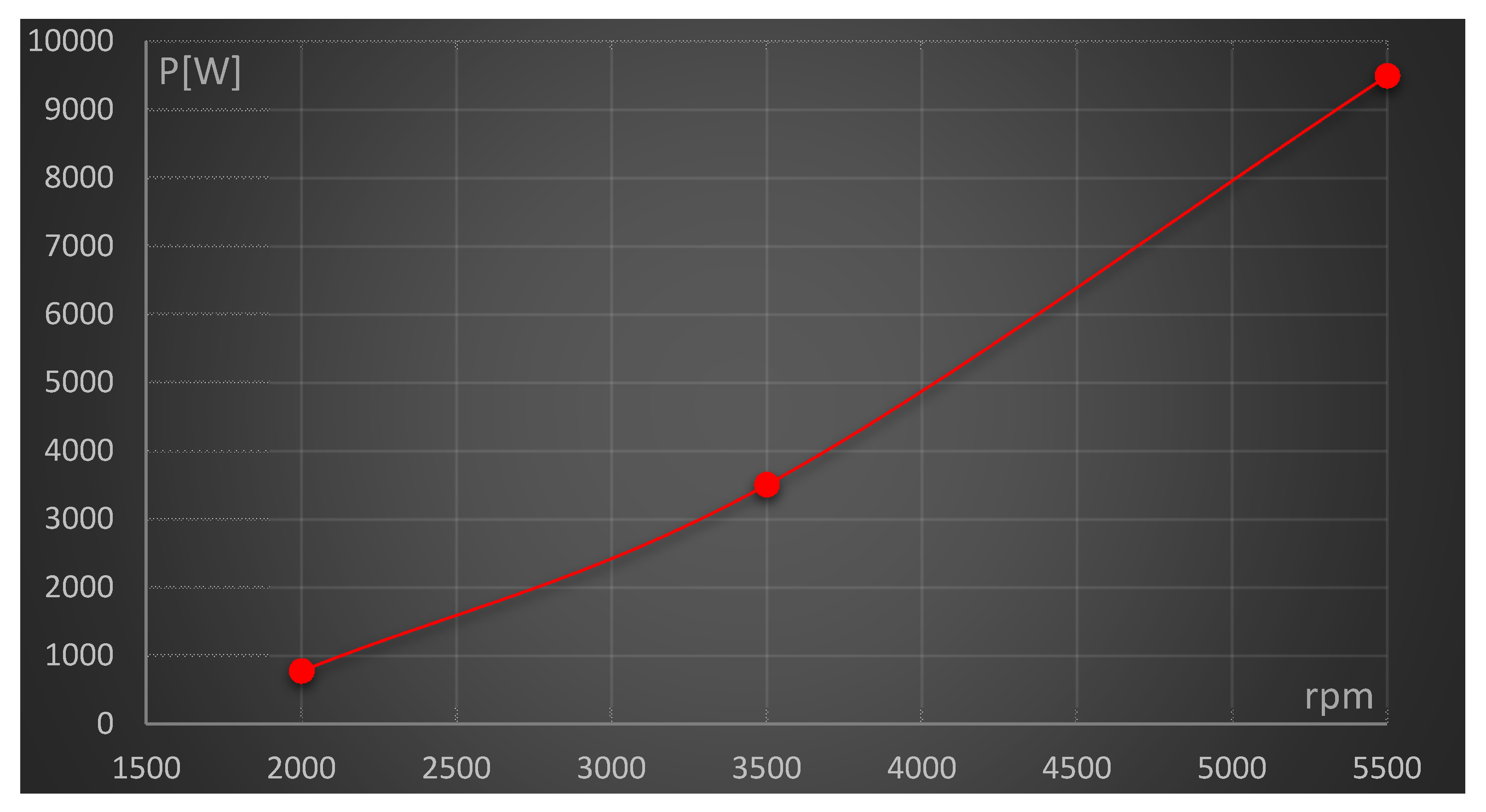 Designs 05 00019 g009 Designs 05 00019 g009