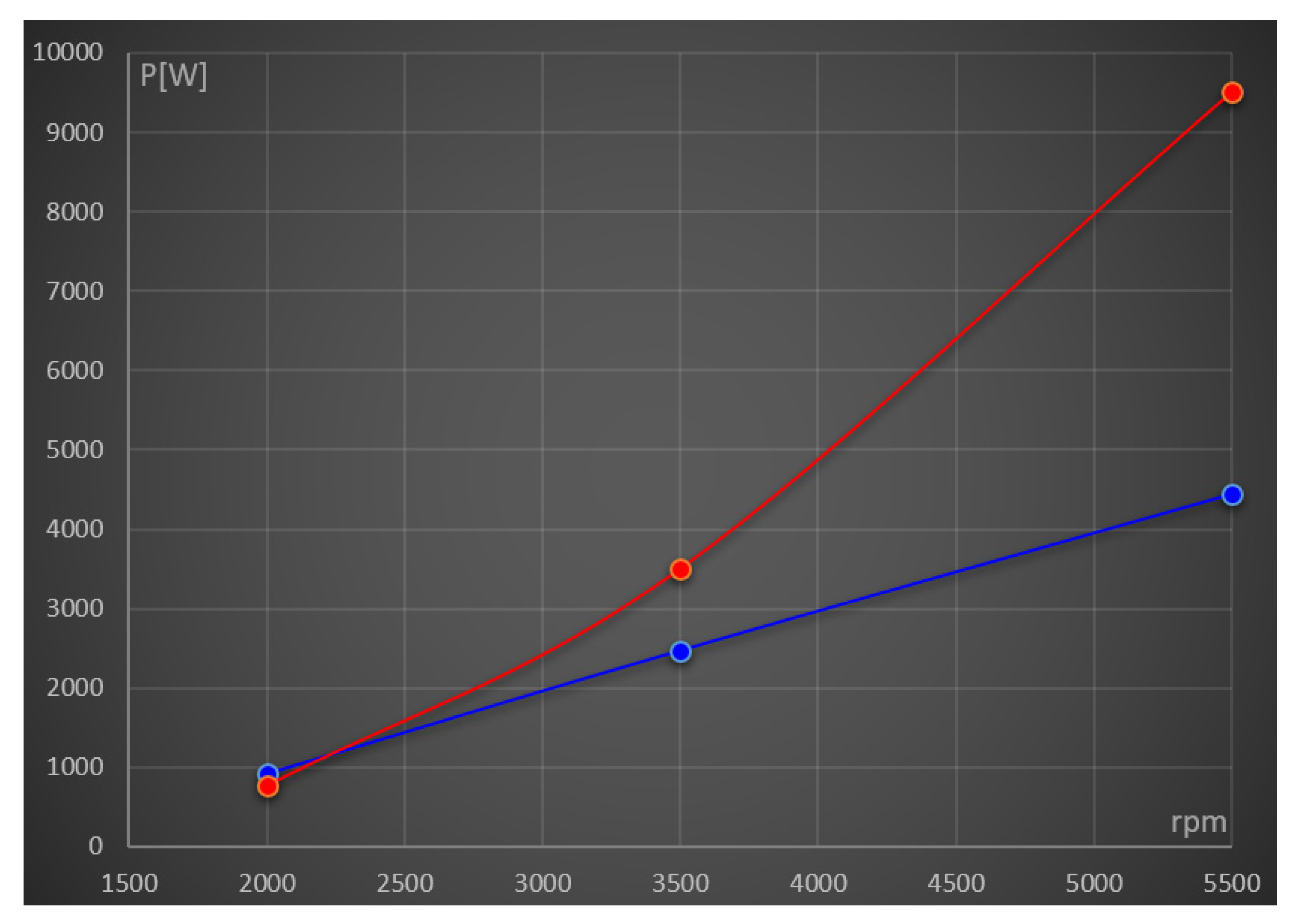 Designs 05 00019 g010 Designs 05 00019 g010