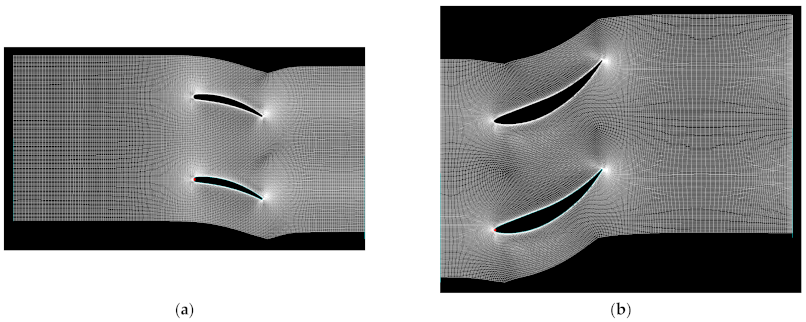 Designs 05 00020 g004