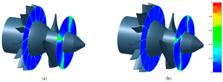 Designs 05 00020 g006