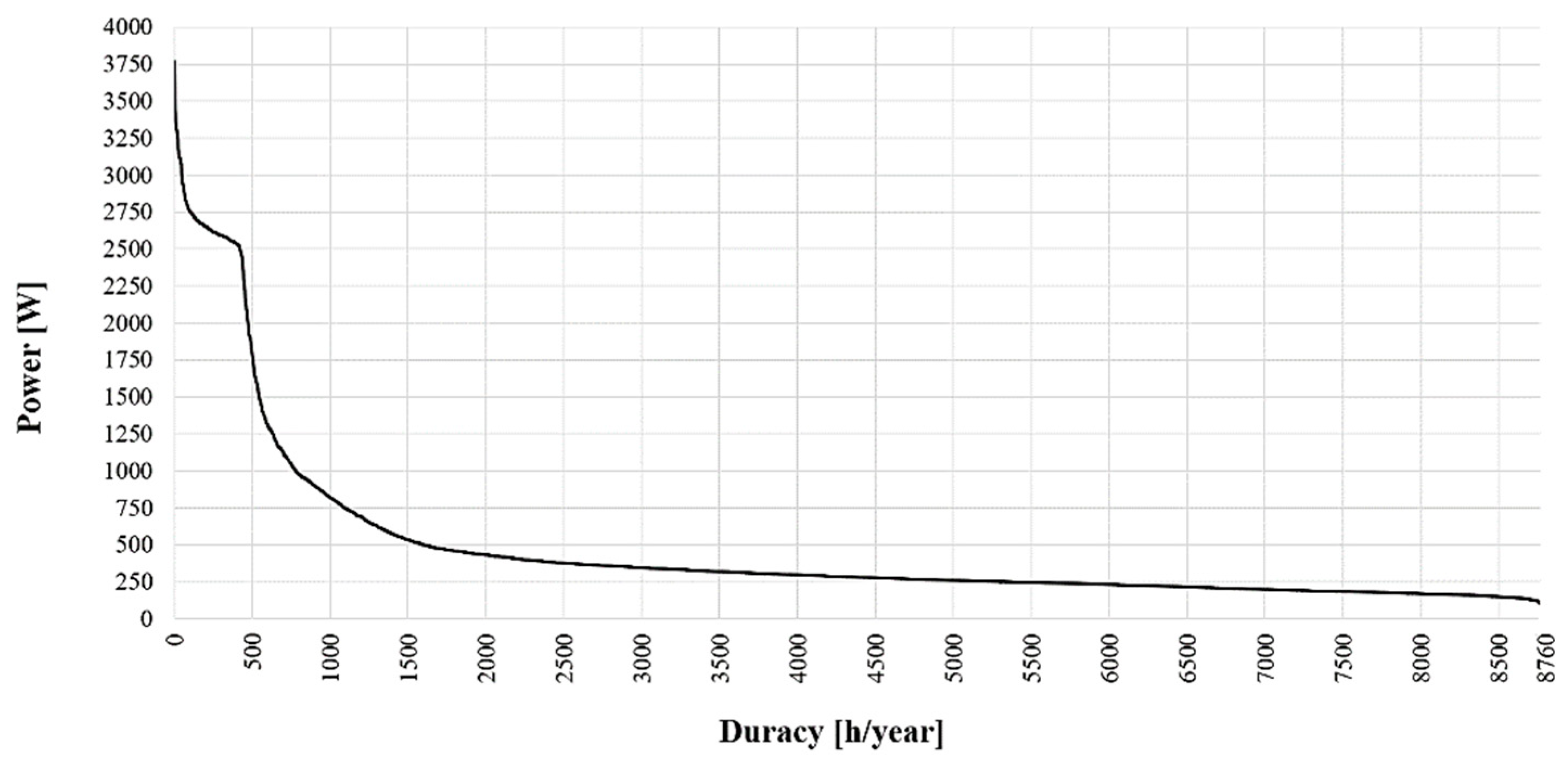 Designs 05 00022 g004