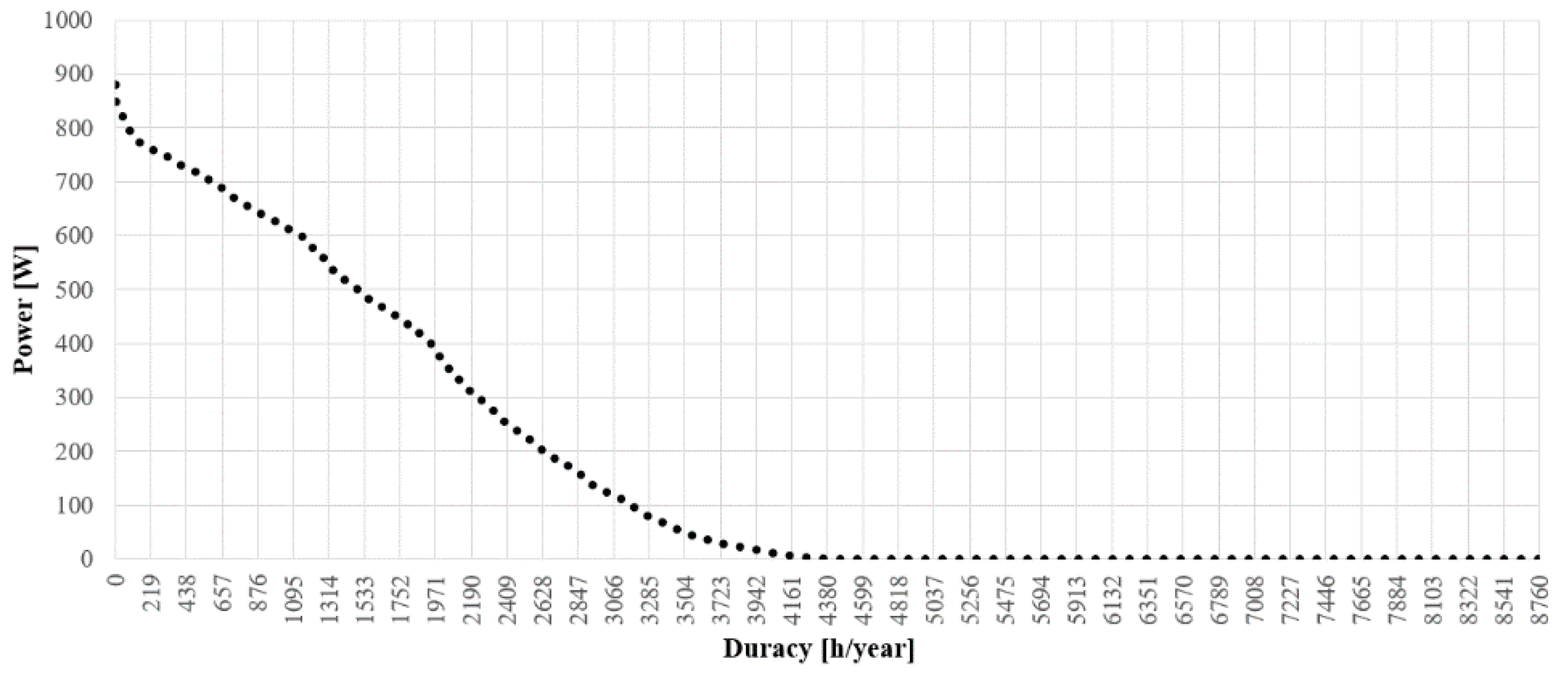 Designs 05 00022 g008