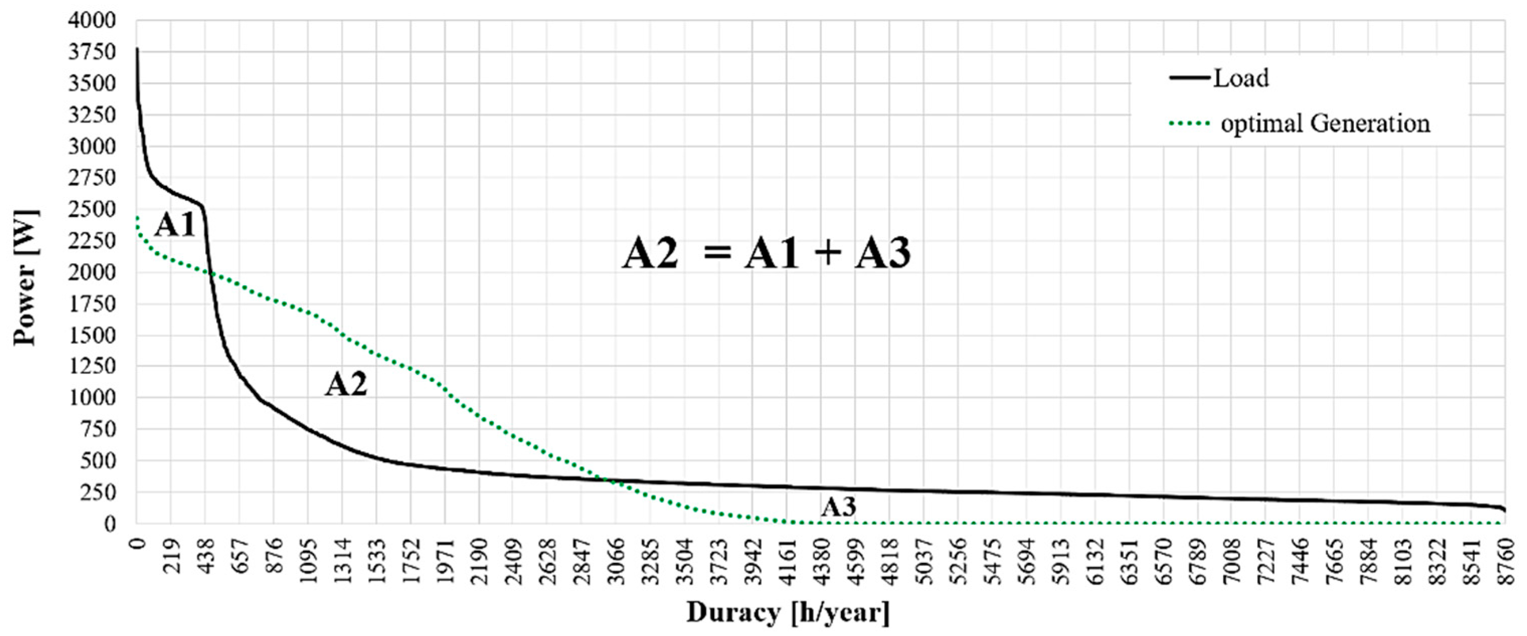 Designs 05 00022 g010
