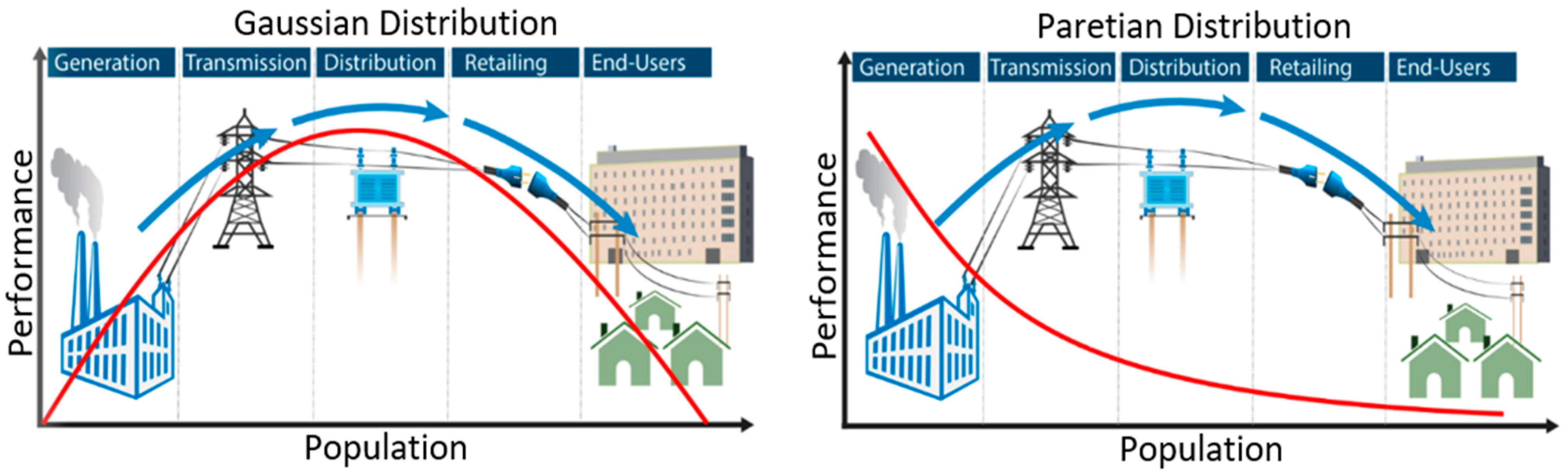 Designs 05 00023 g005 Designs 05 00023 g005
