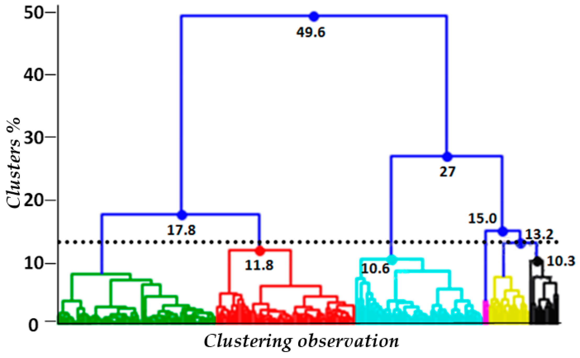 Designs 05 00023 g009 Designs 05 00023 g009