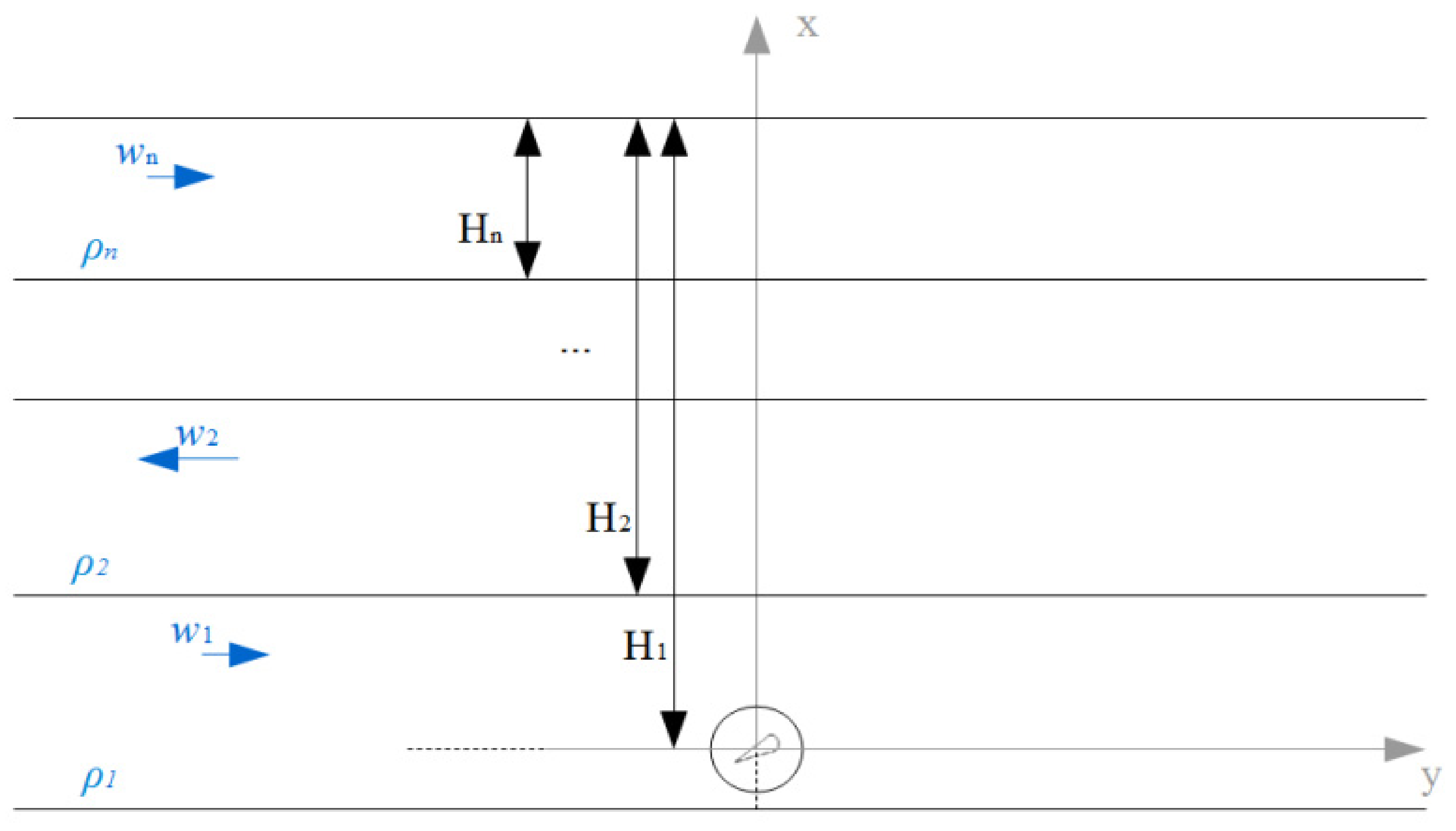 Designs 05 00024 g001