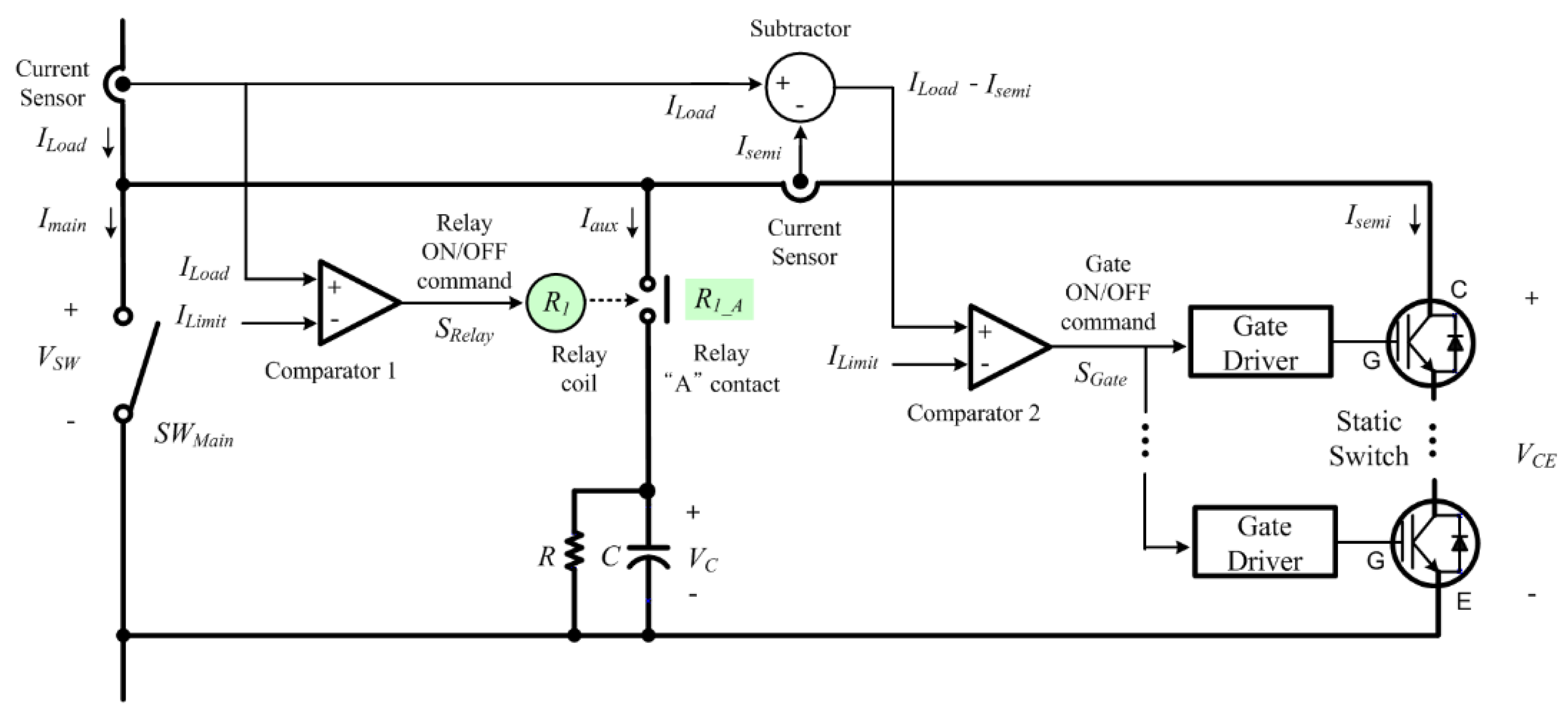 Designs 05 00028 g002 Designs 05 00028 g002