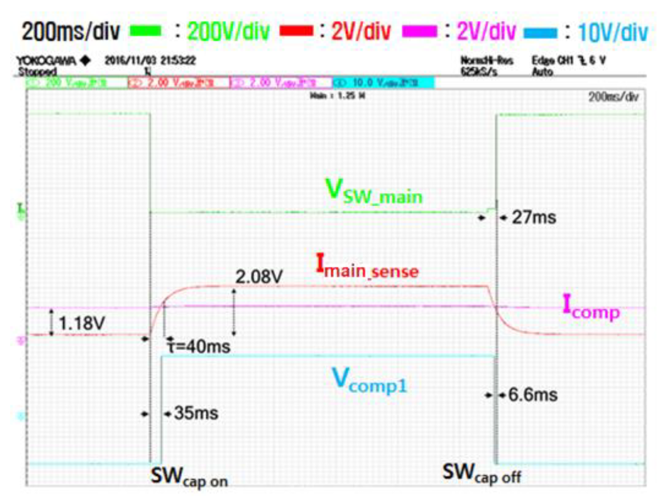 Designs 05 00028 g006 Designs 05 00028 g006