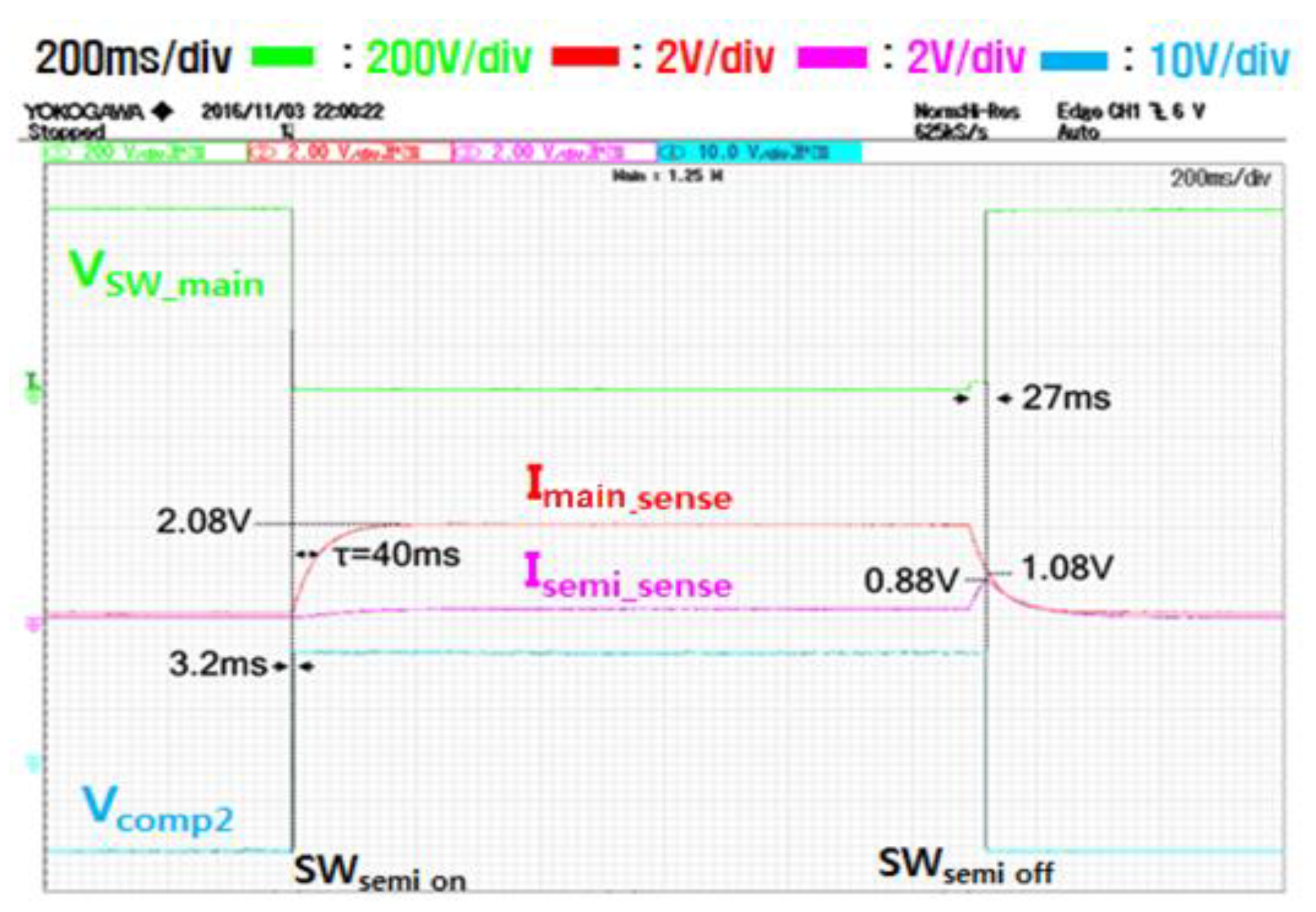 Designs 05 00028 g007 Designs 05 00028 g007