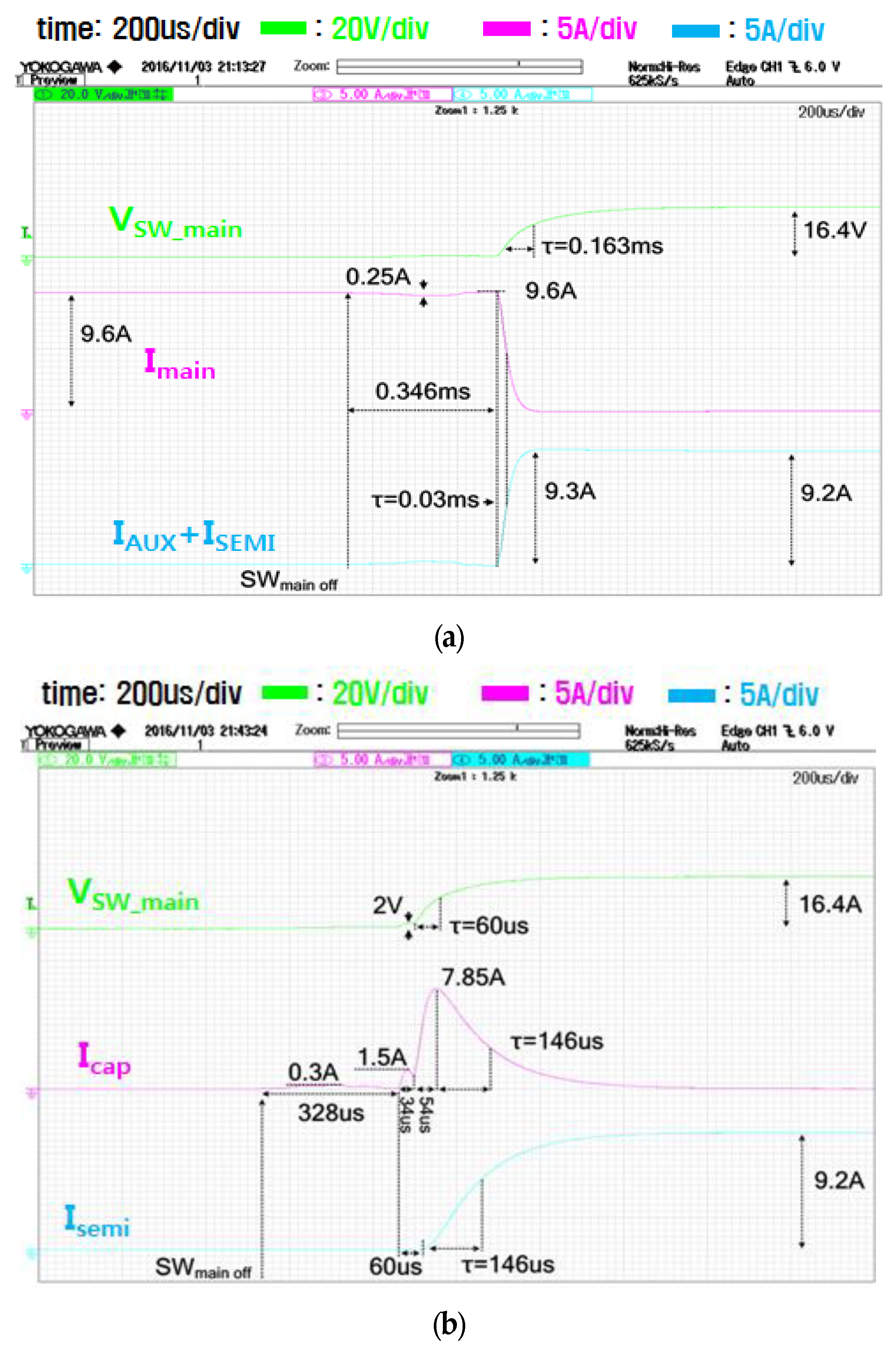 Designs 05 00028 g008 Designs 05 00028 g008