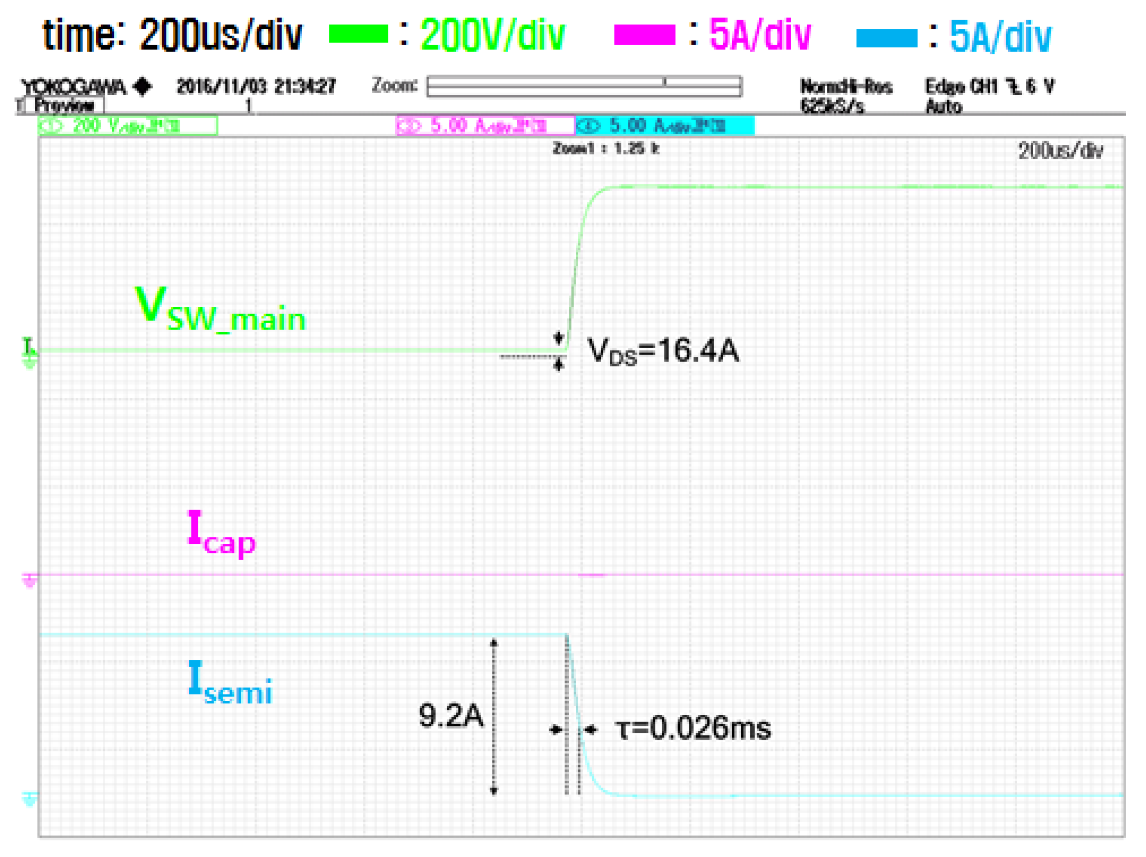 Designs 05 00028 g009 Designs 05 00028 g009