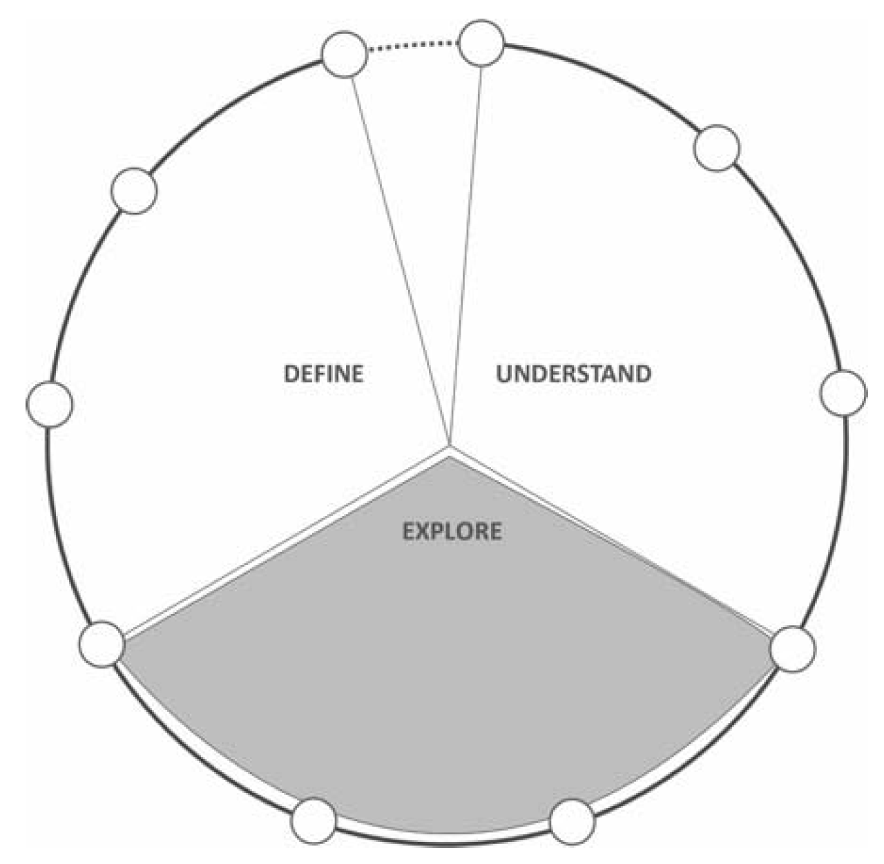 Designs 05 00029 g005 Designs 05 00029 g005