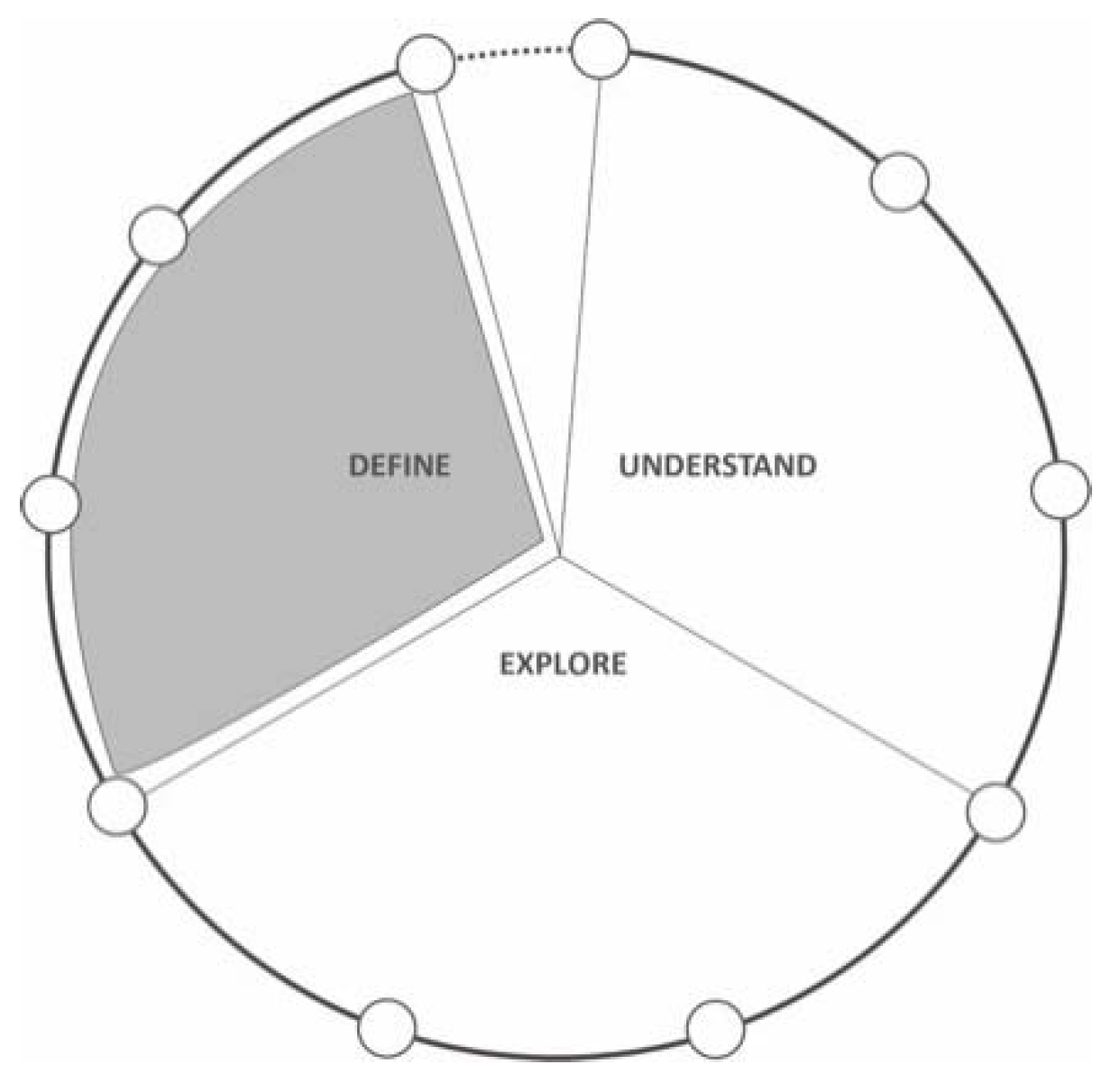 Designs 05 00029 g006 Designs 05 00029 g006