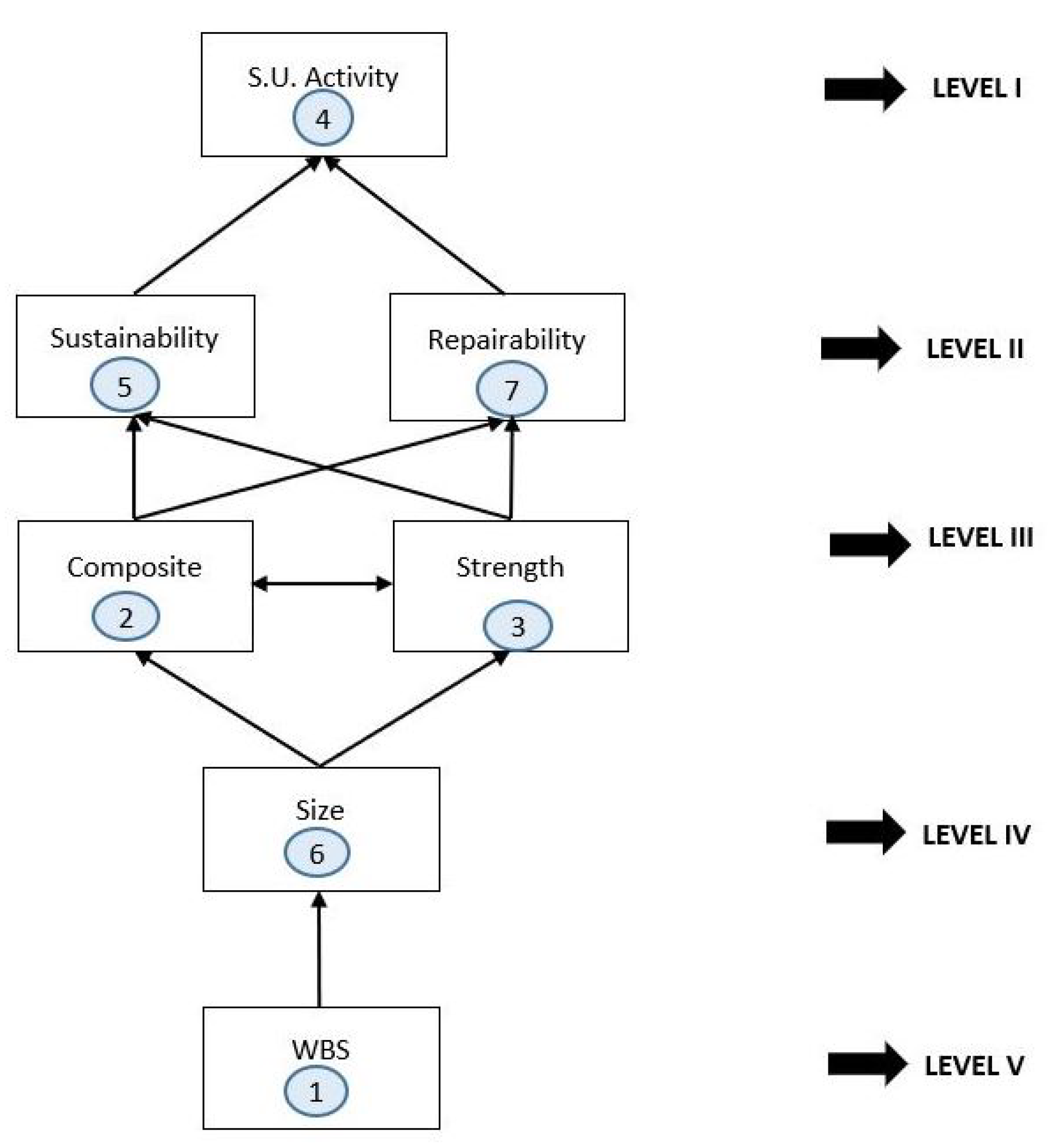 Designs 05 00031 g029