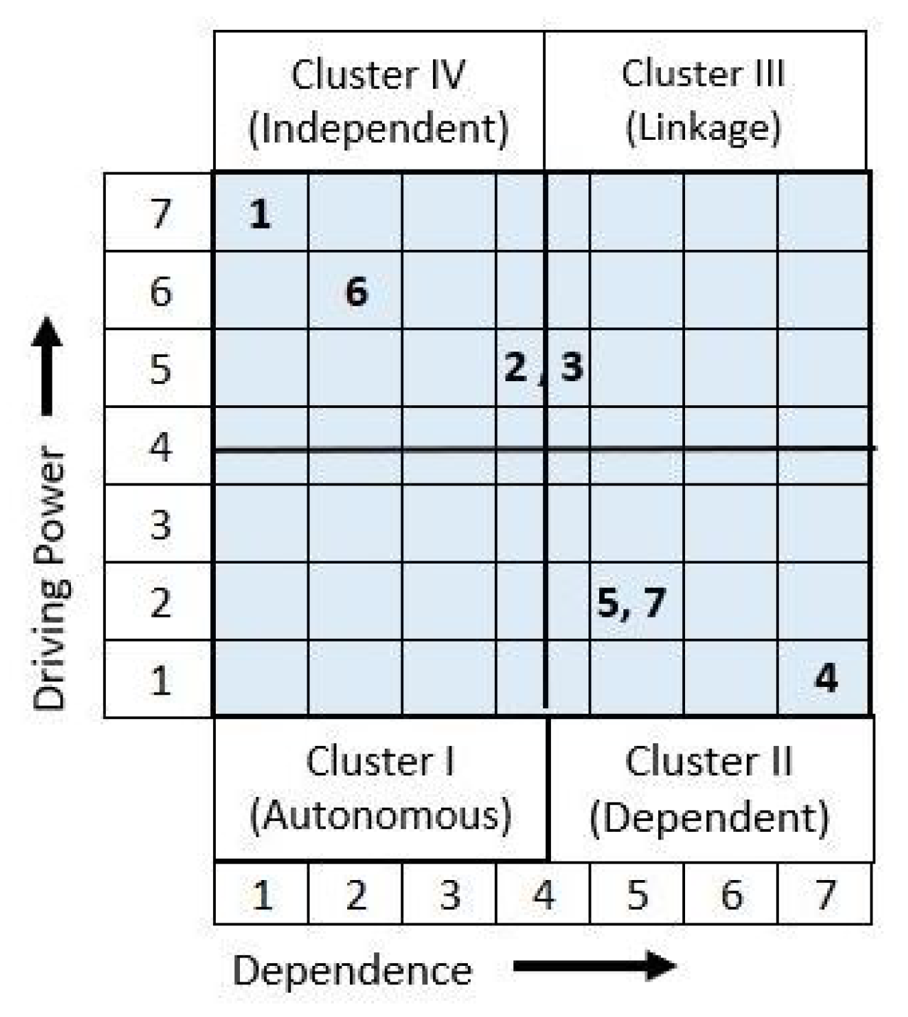 Designs 05 00031 g030