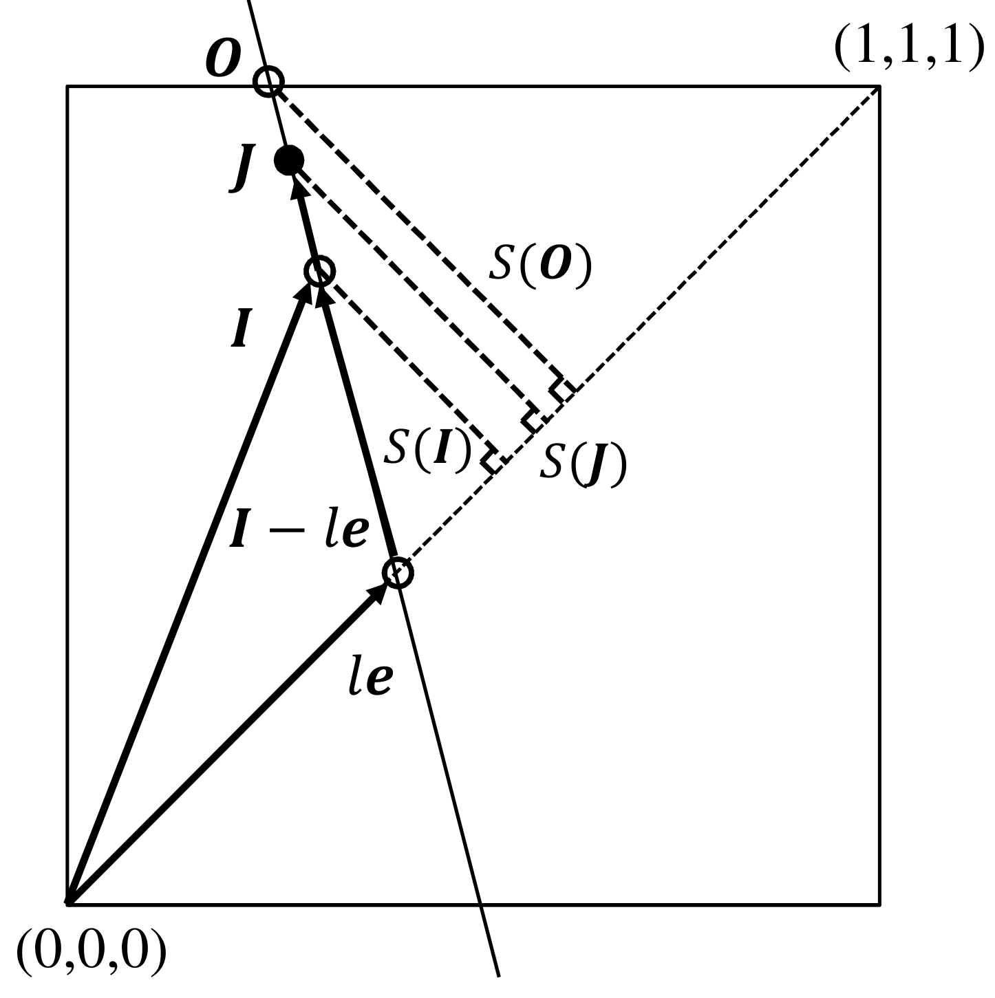Designs 05 00032 g001 Designs 05 00032 g001