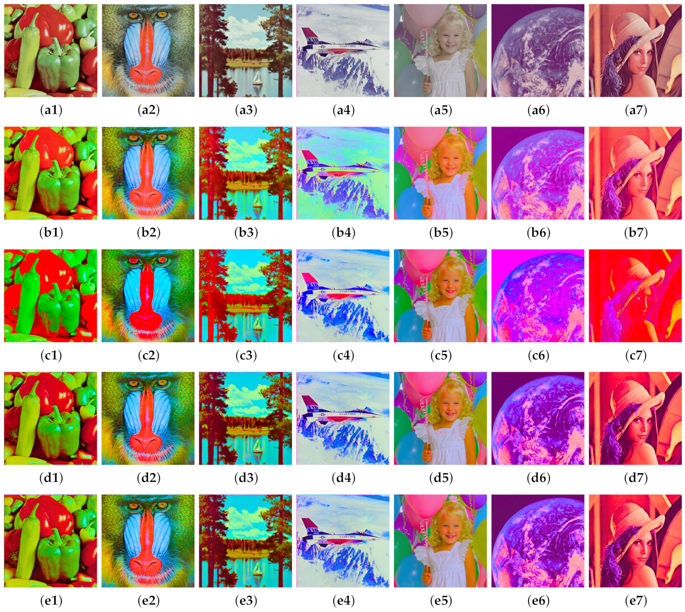 Designs 05 00032 g0a1 Designs 05 00032 g0a1