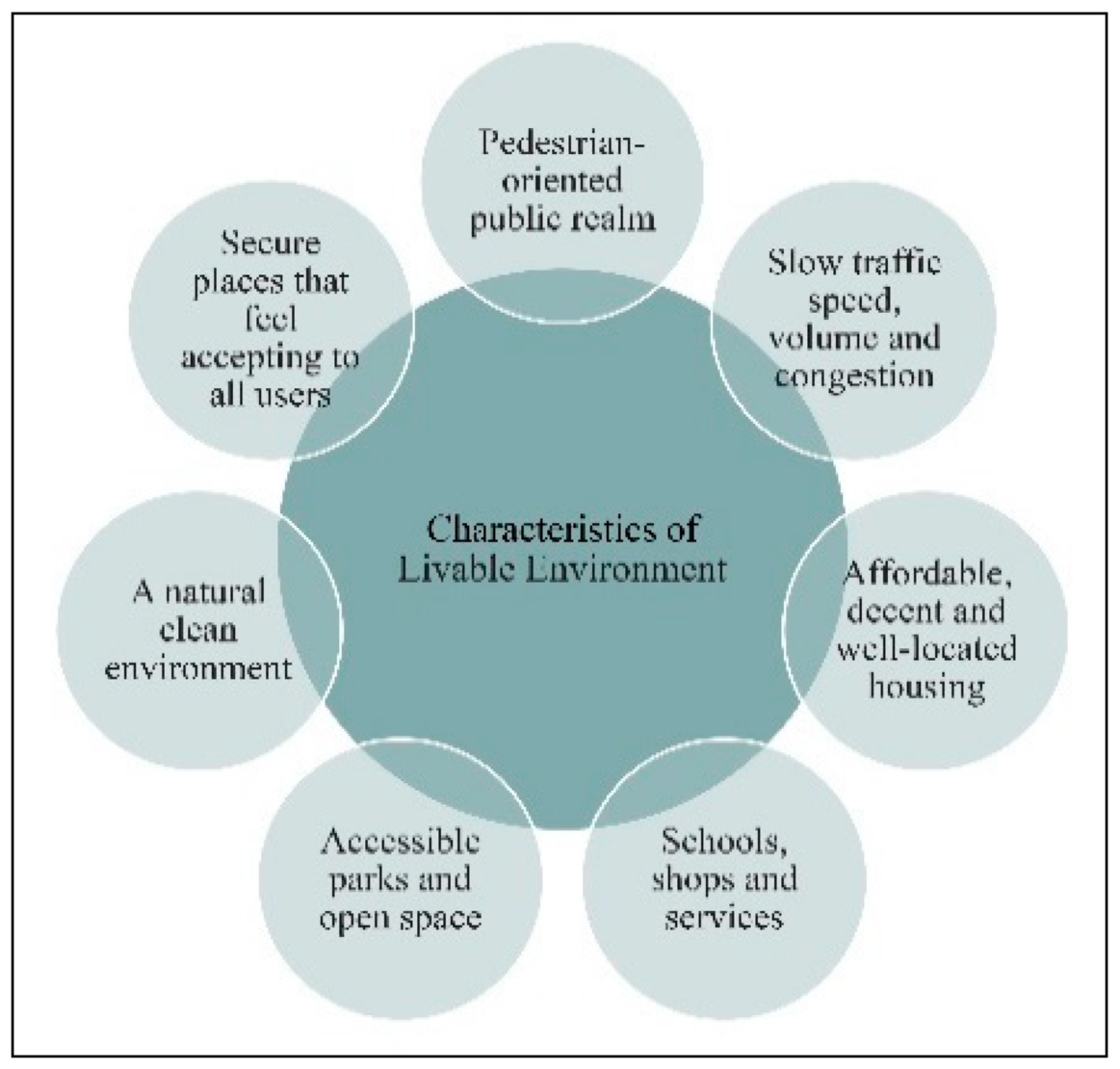 Designs 05 00033 g001