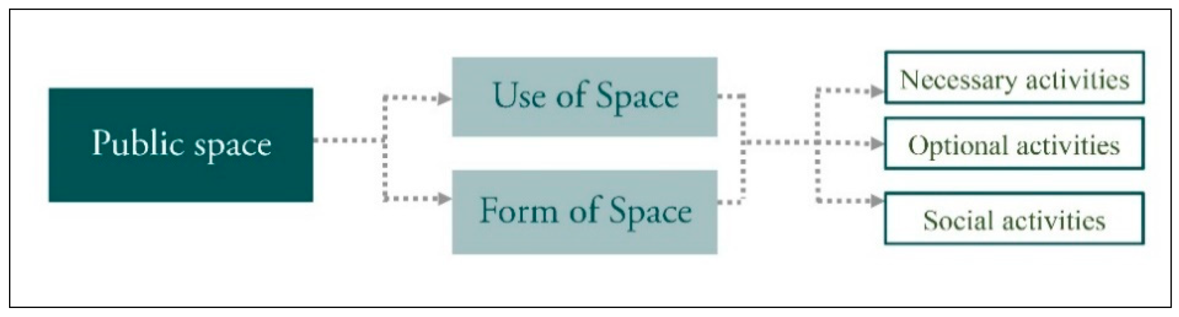 Designs 05 00033 g002