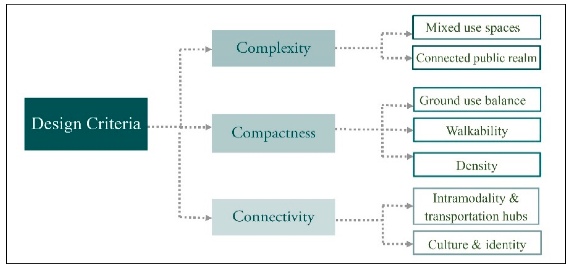 Designs 05 00033 g009