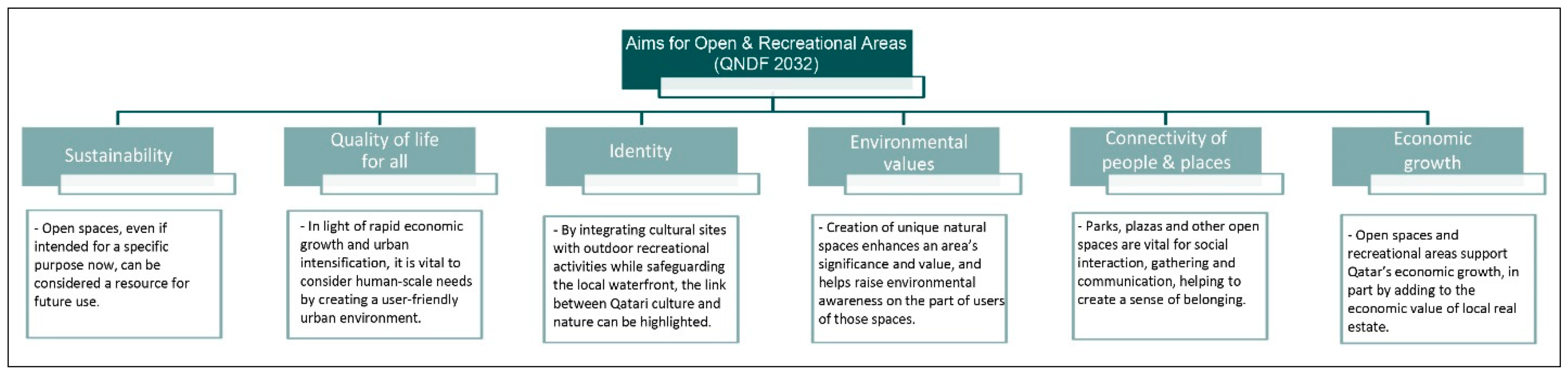 Designs 05 00033 g016