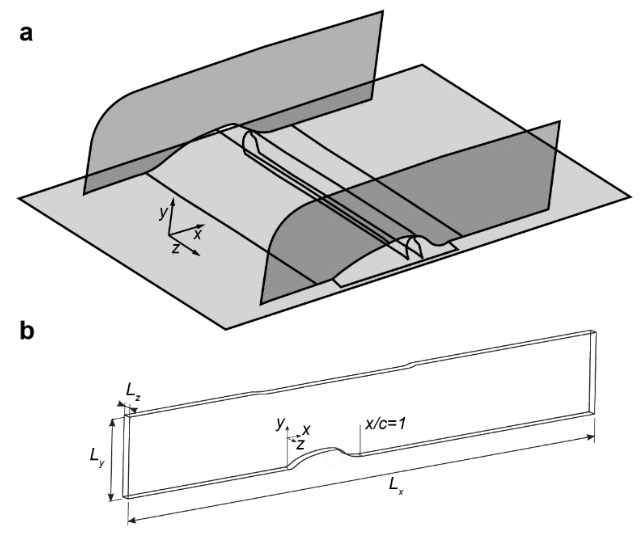 Designs 05 00034 g003 Designs 05 00034 g003