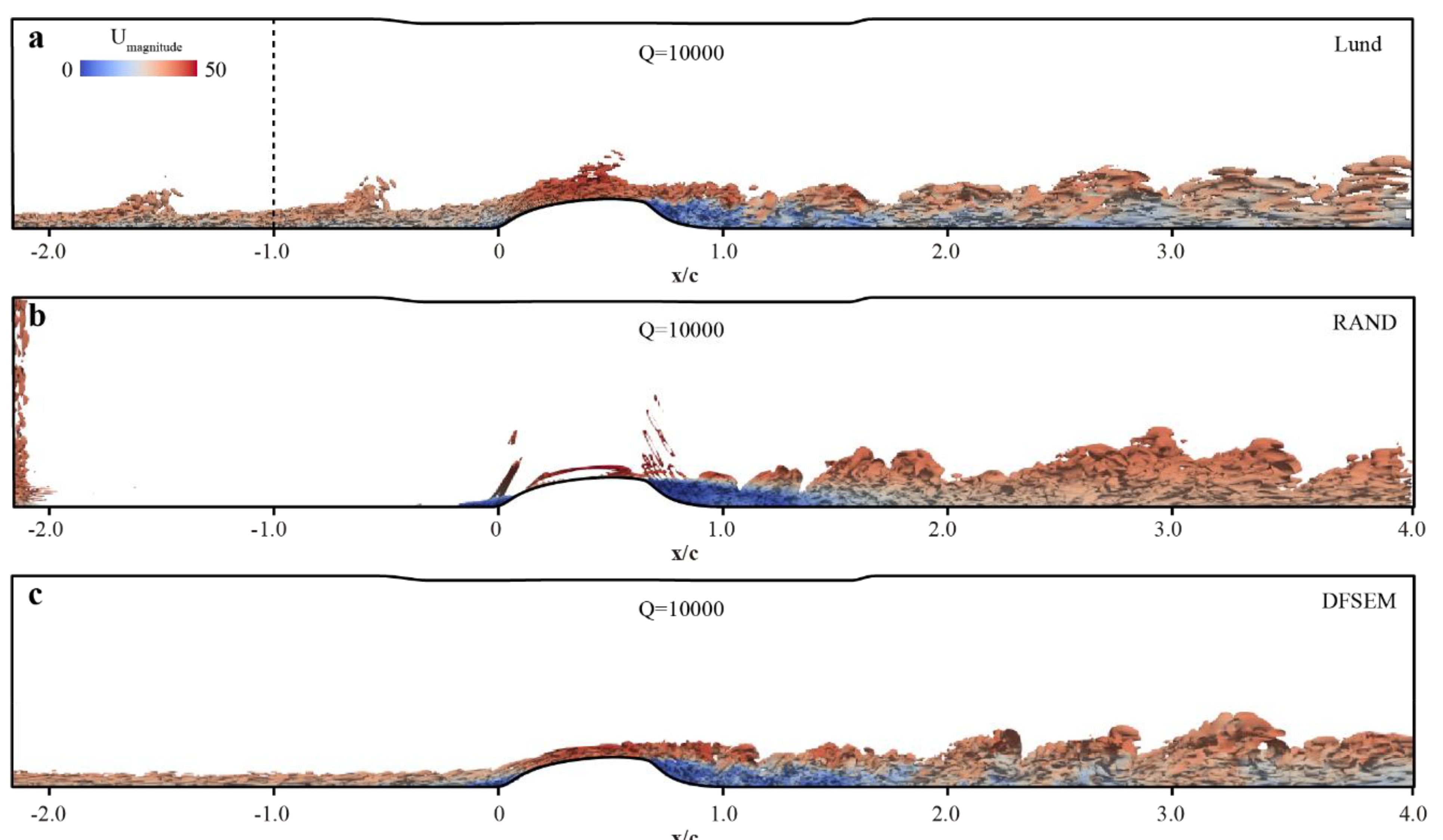 Designs 05 00034 g009 Designs 05 00034 g009