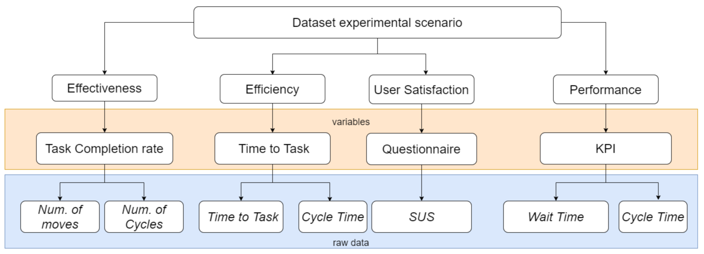 Designs 05 00035 g006