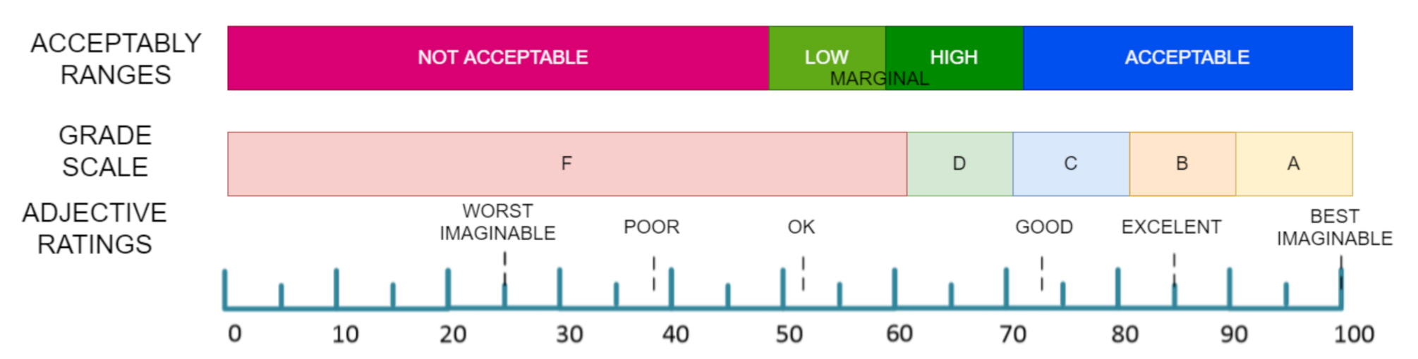 Designs 05 00035 g007