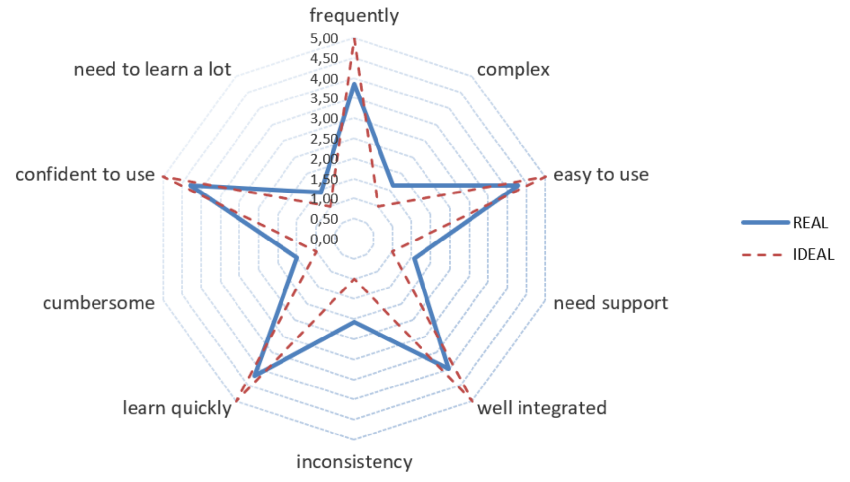 Designs 05 00035 g012