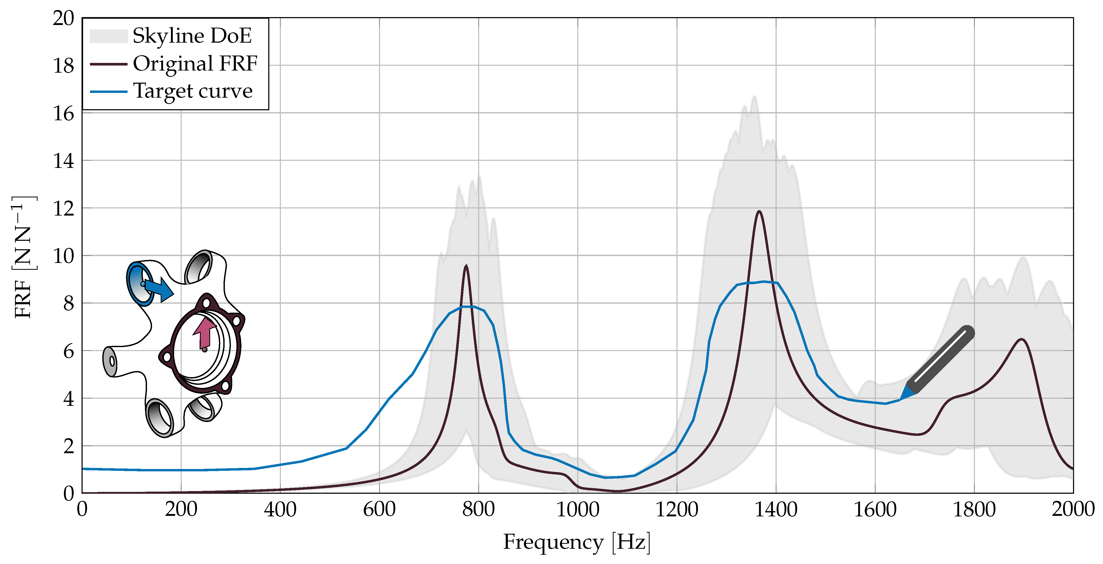 Designs 05 00036 g003