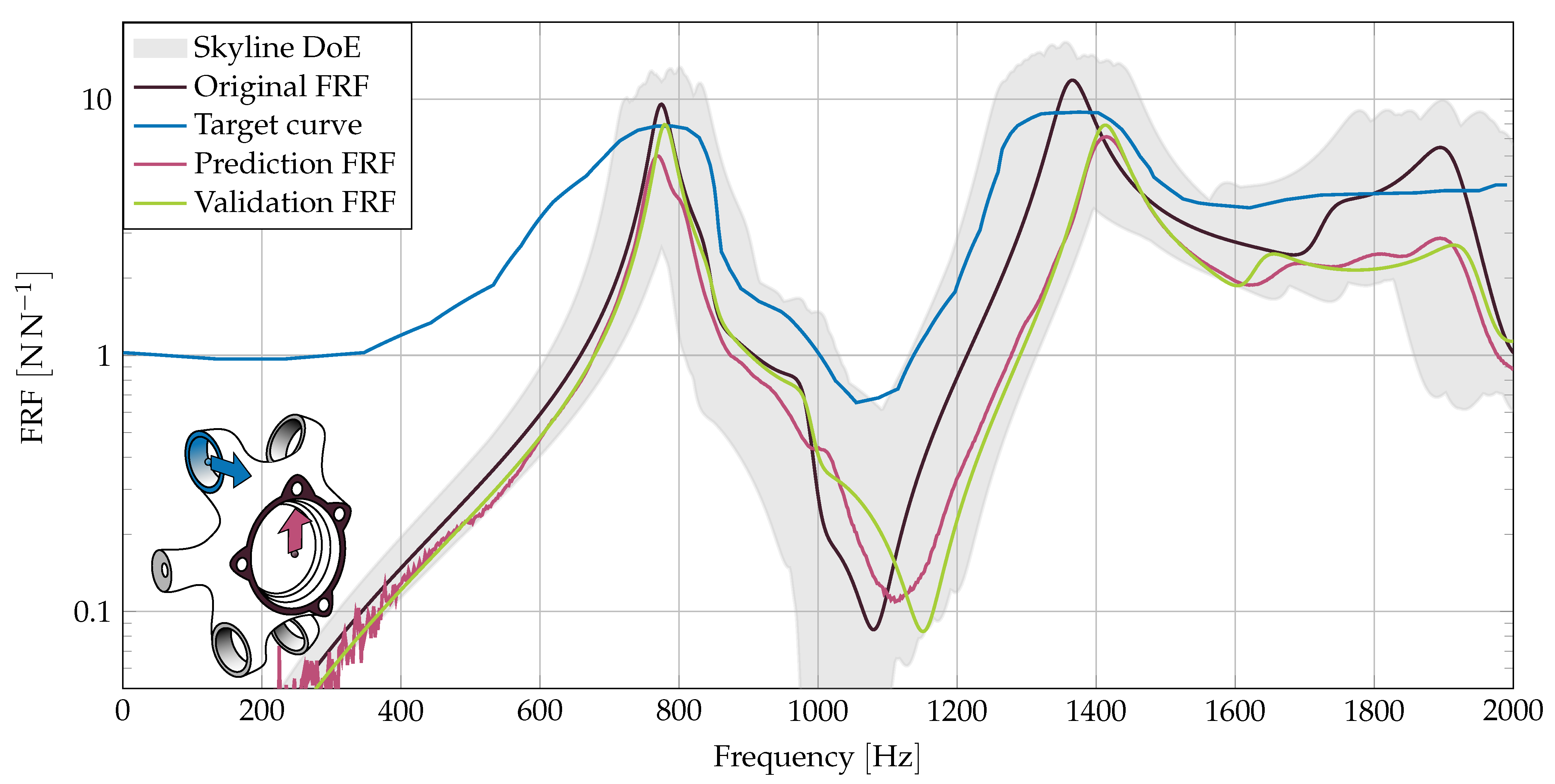 Designs 05 00036 g006