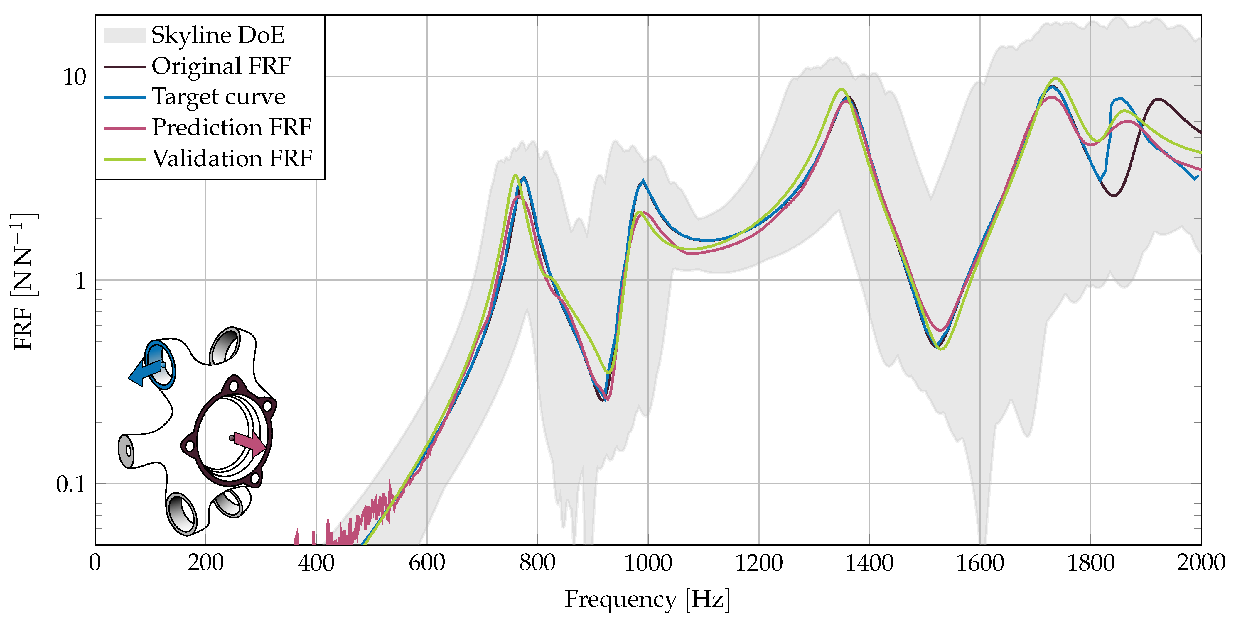 Designs 05 00036 g008