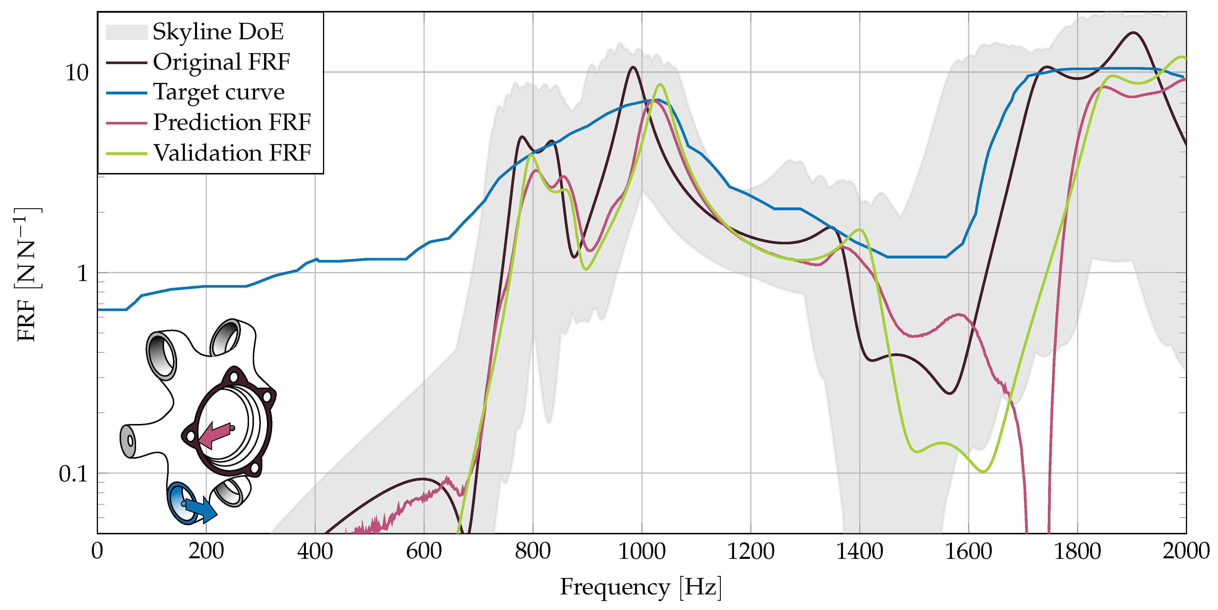 Designs 05 00036 g011