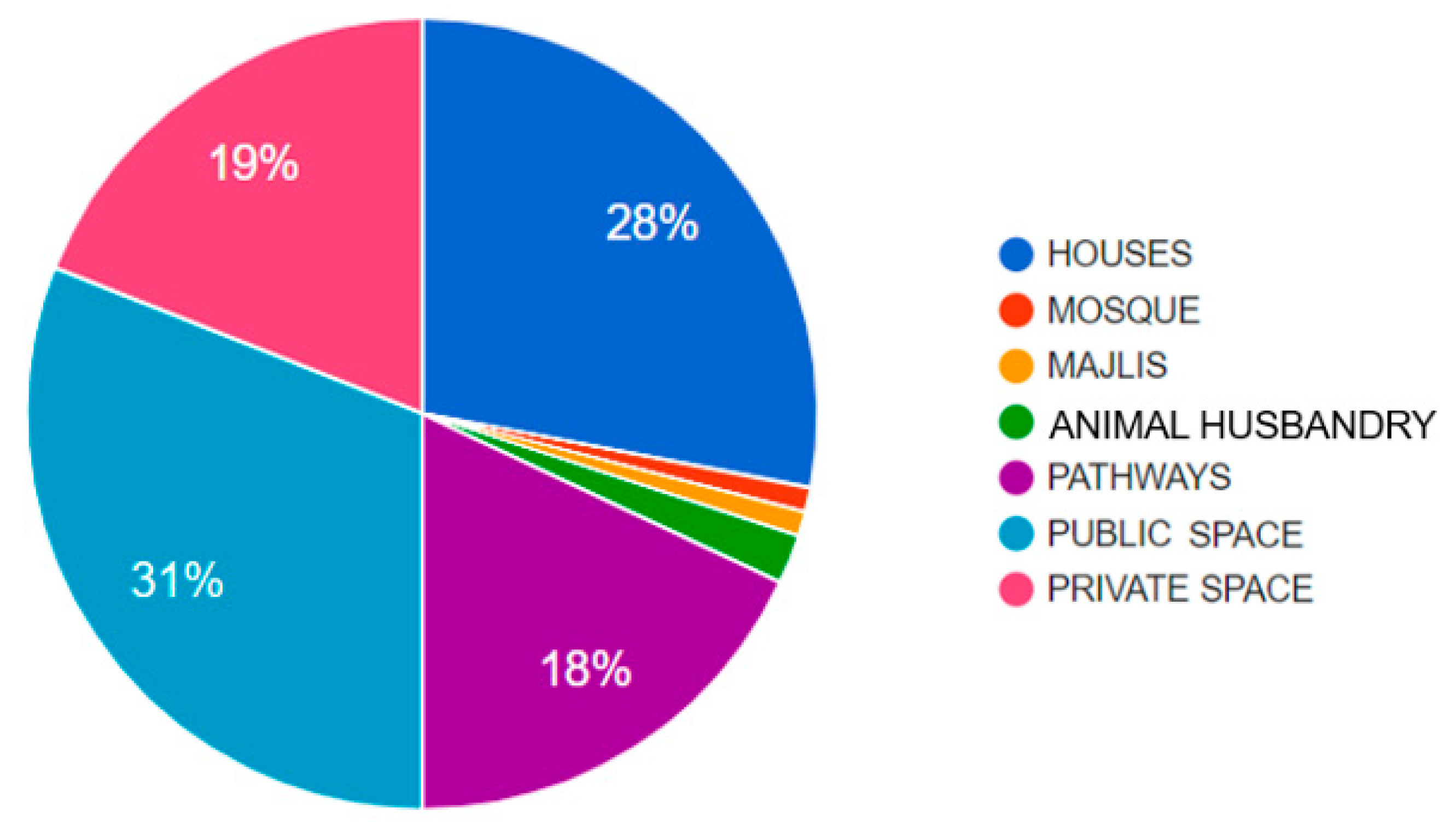 Designs 05 00038 g006 550