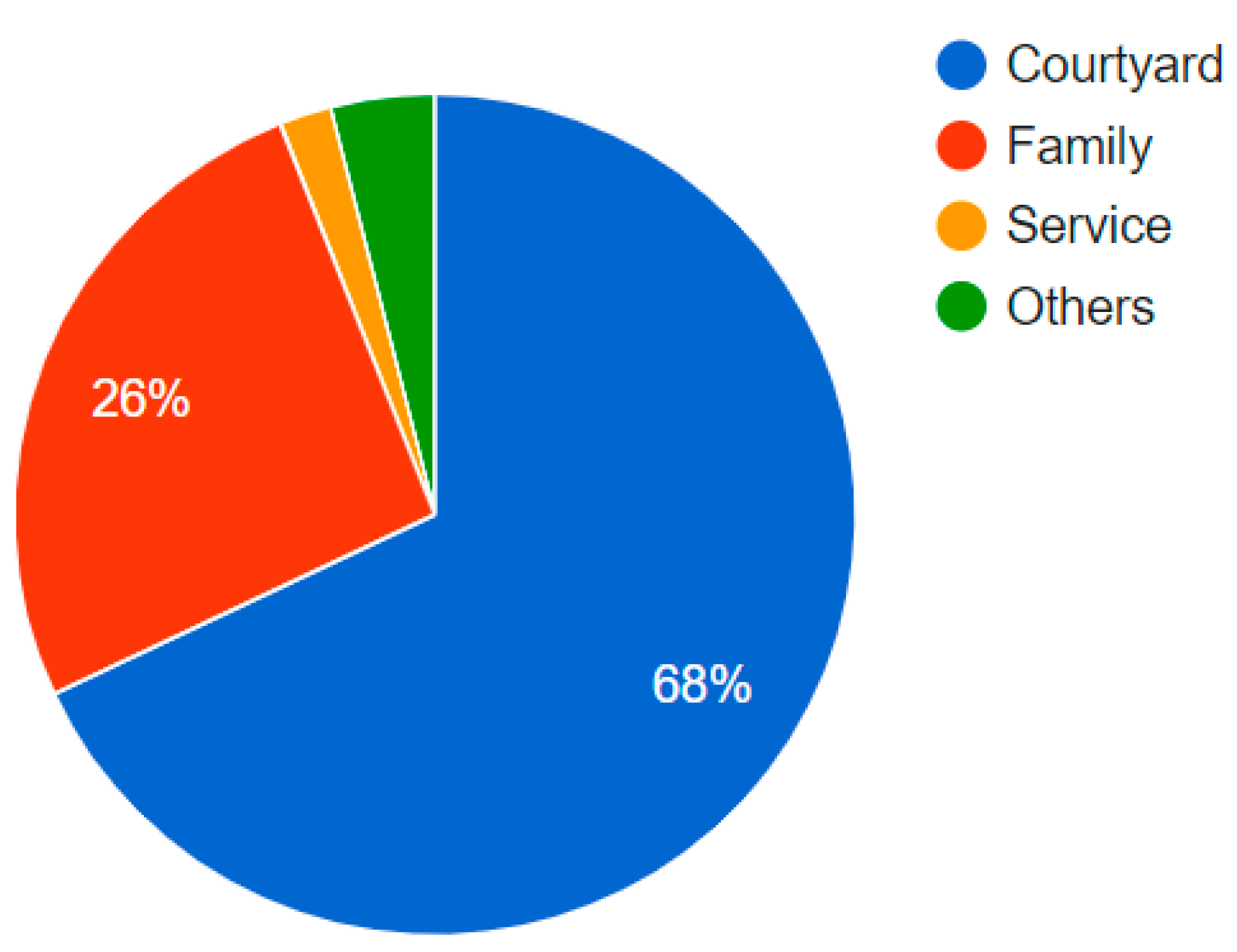 Designs 05 00038 g009 550