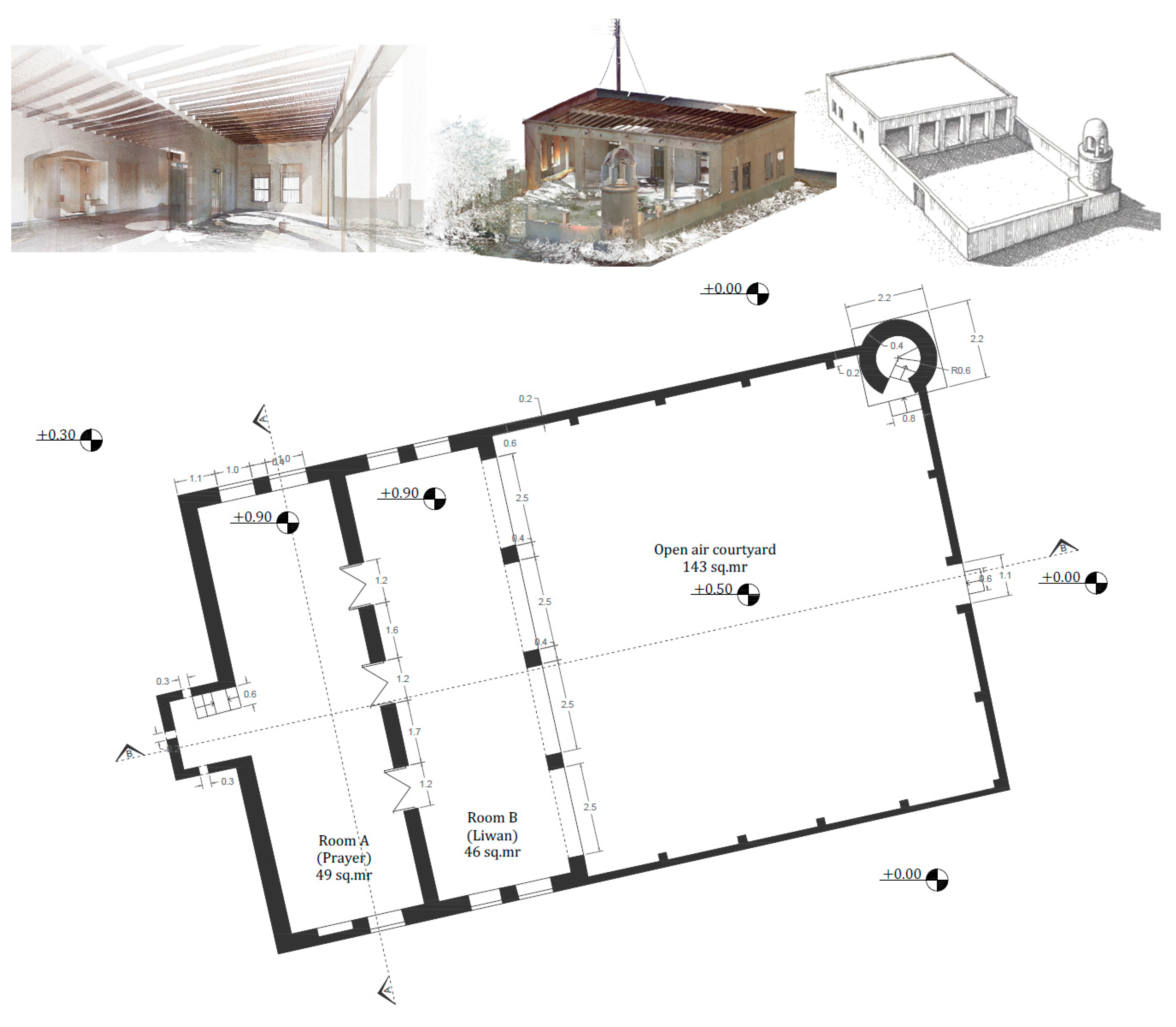 Designs 05 00038 g014 550