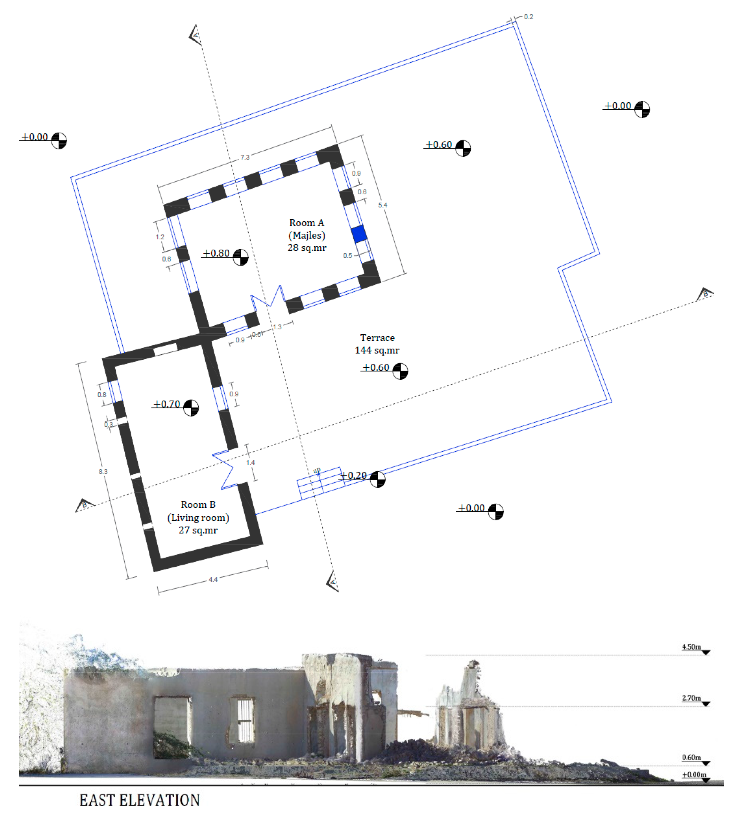 Designs 05 00038 g015a 550