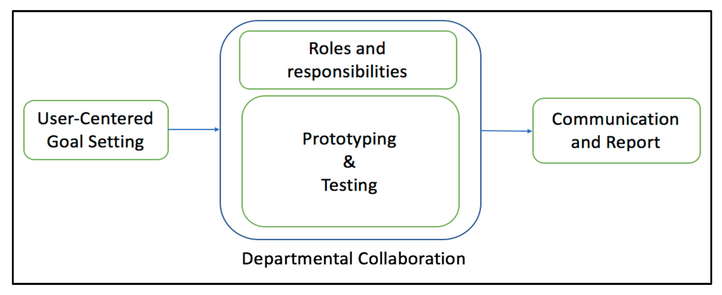 Designs 05 00043 g004