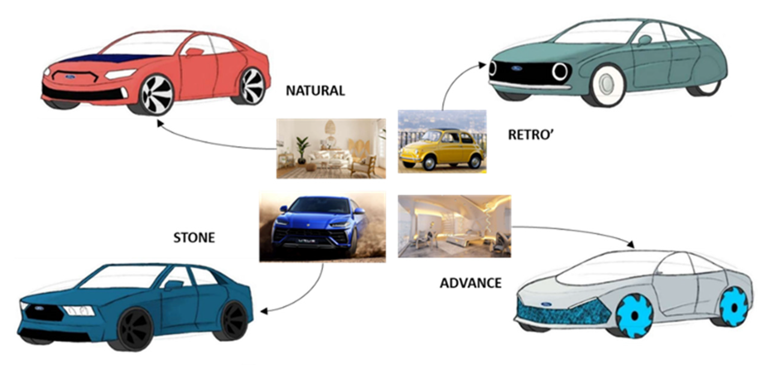 Designs 05 00046 g004 550