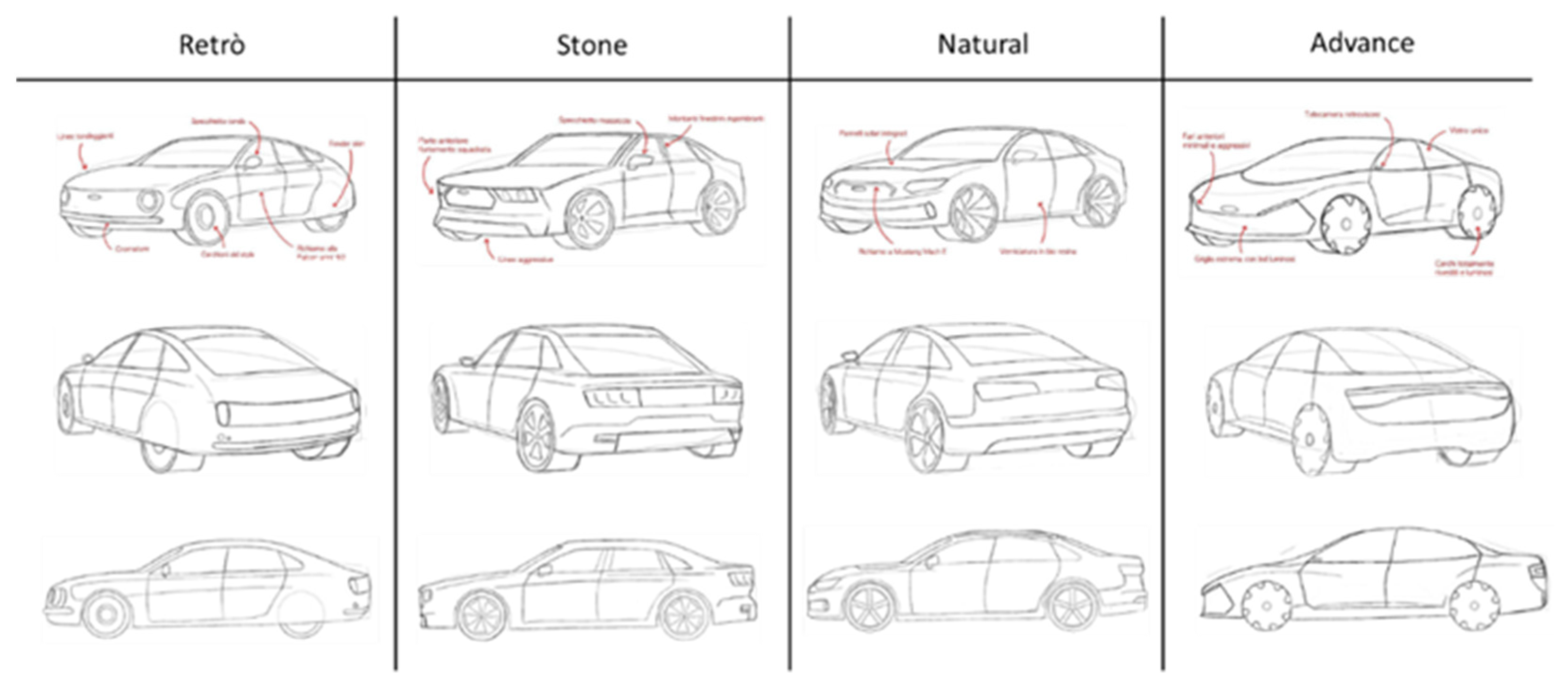 Designs 05 00046 g005 550