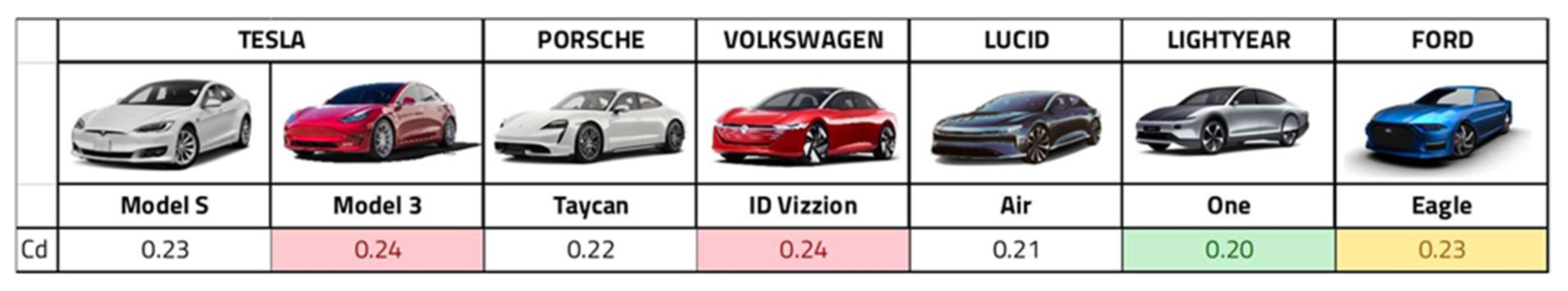 Designs 05 00046 g015 550