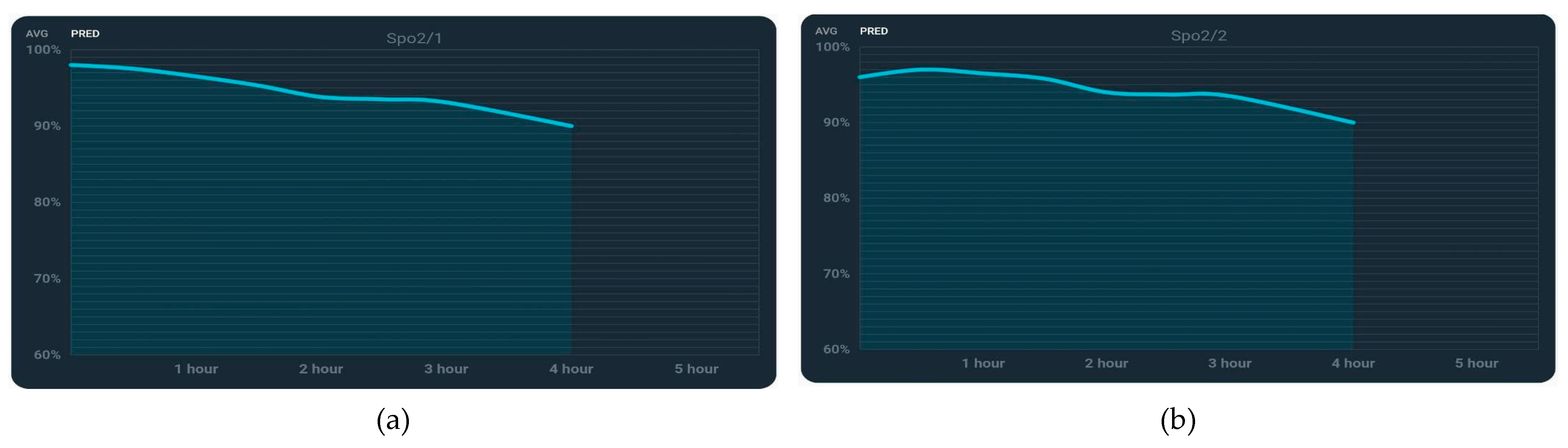 Designs 05 00047 g010