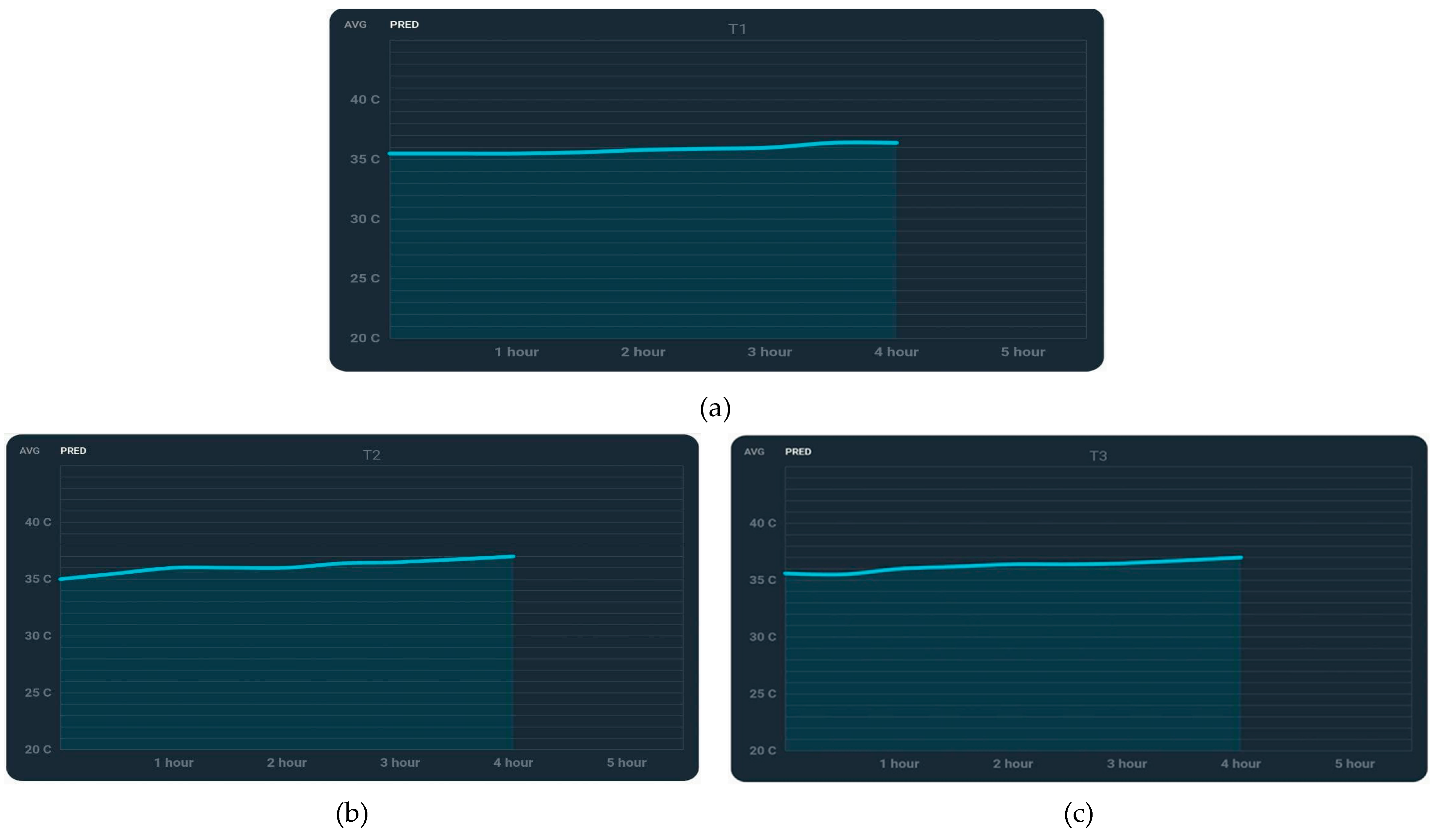 Designs 05 00047 g012