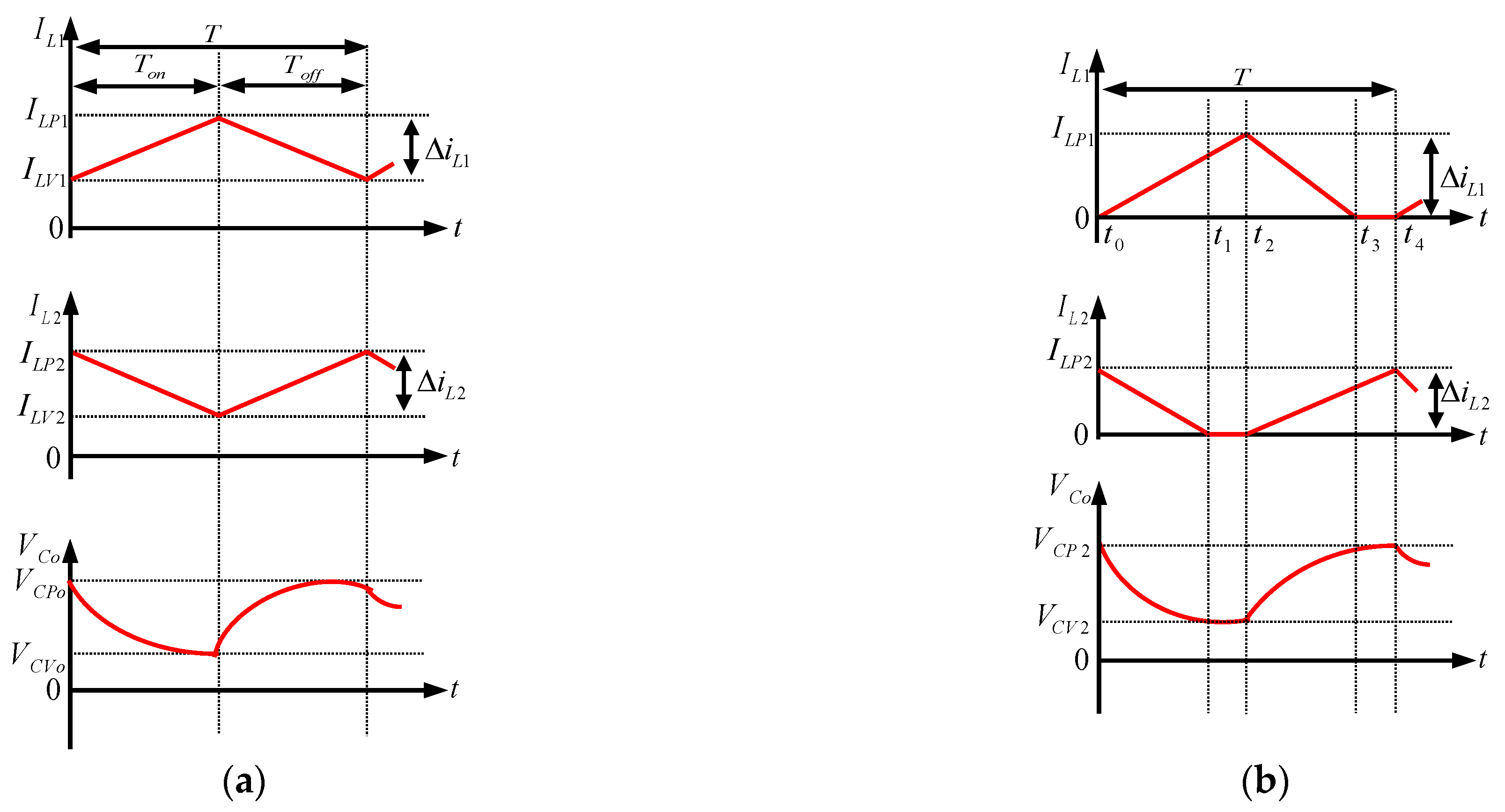 Designs 05 00051 g003