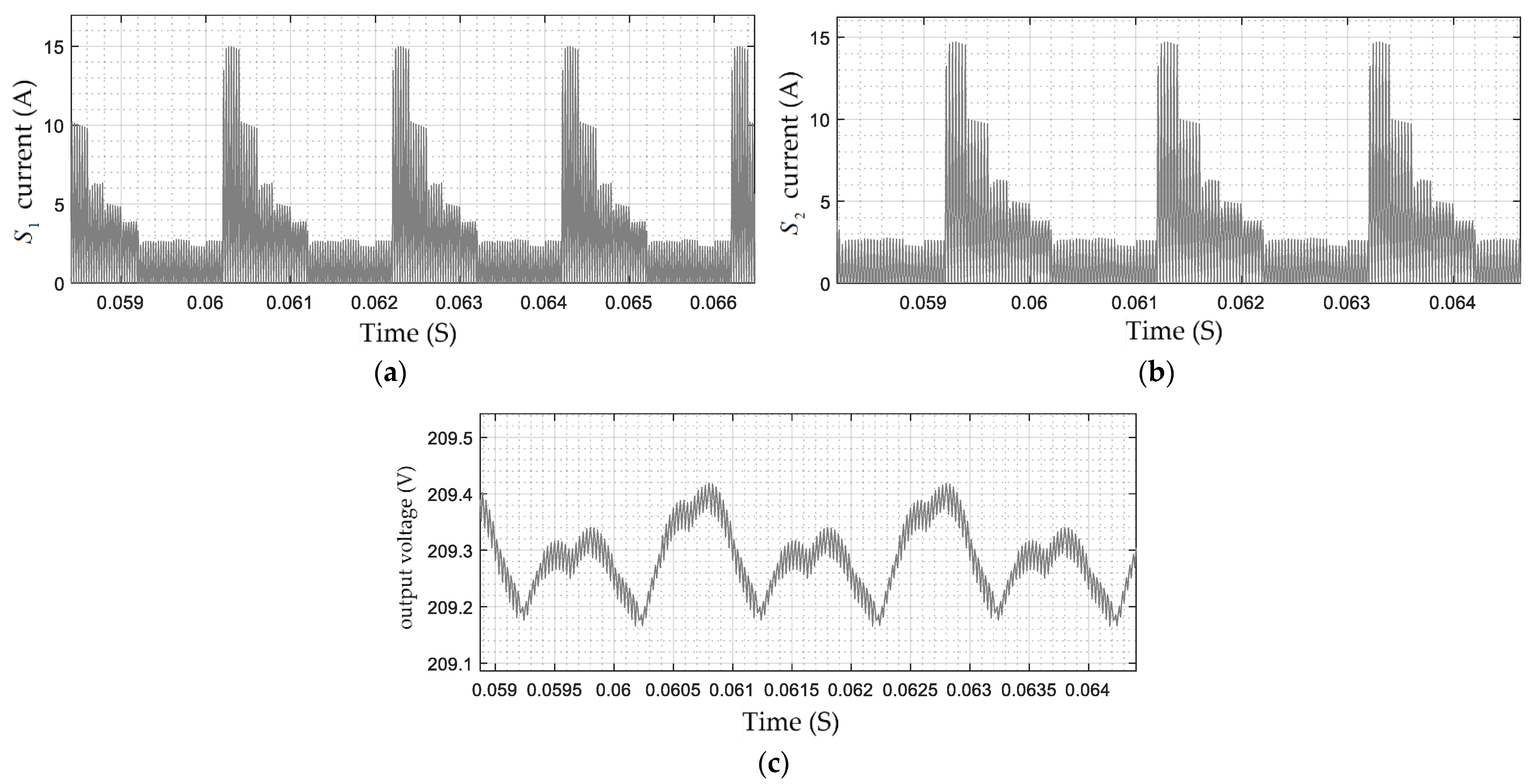 Designs 05 00051 g008